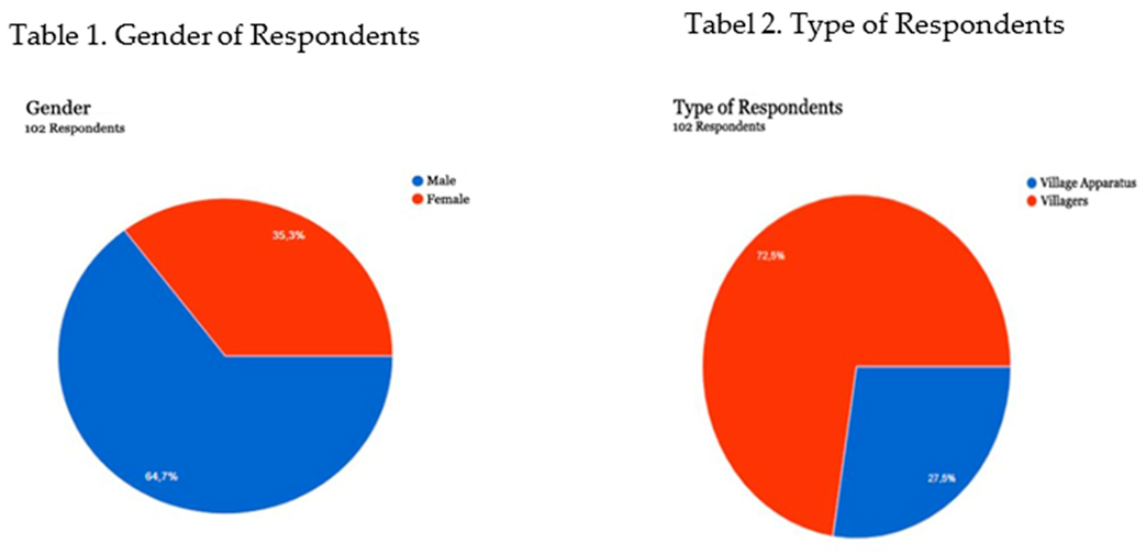 Preprints 92486 i001