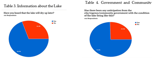 Preprints 92486 i002