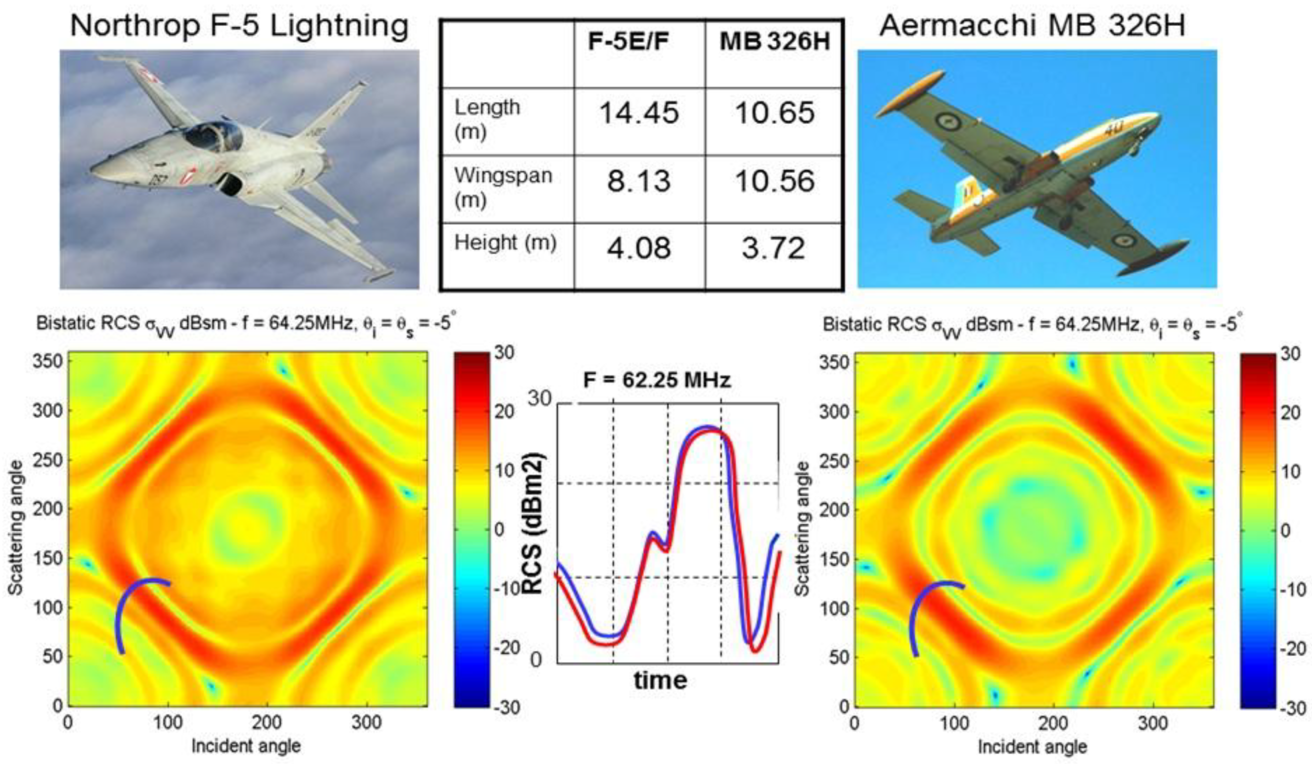 Preprints 194117 g016