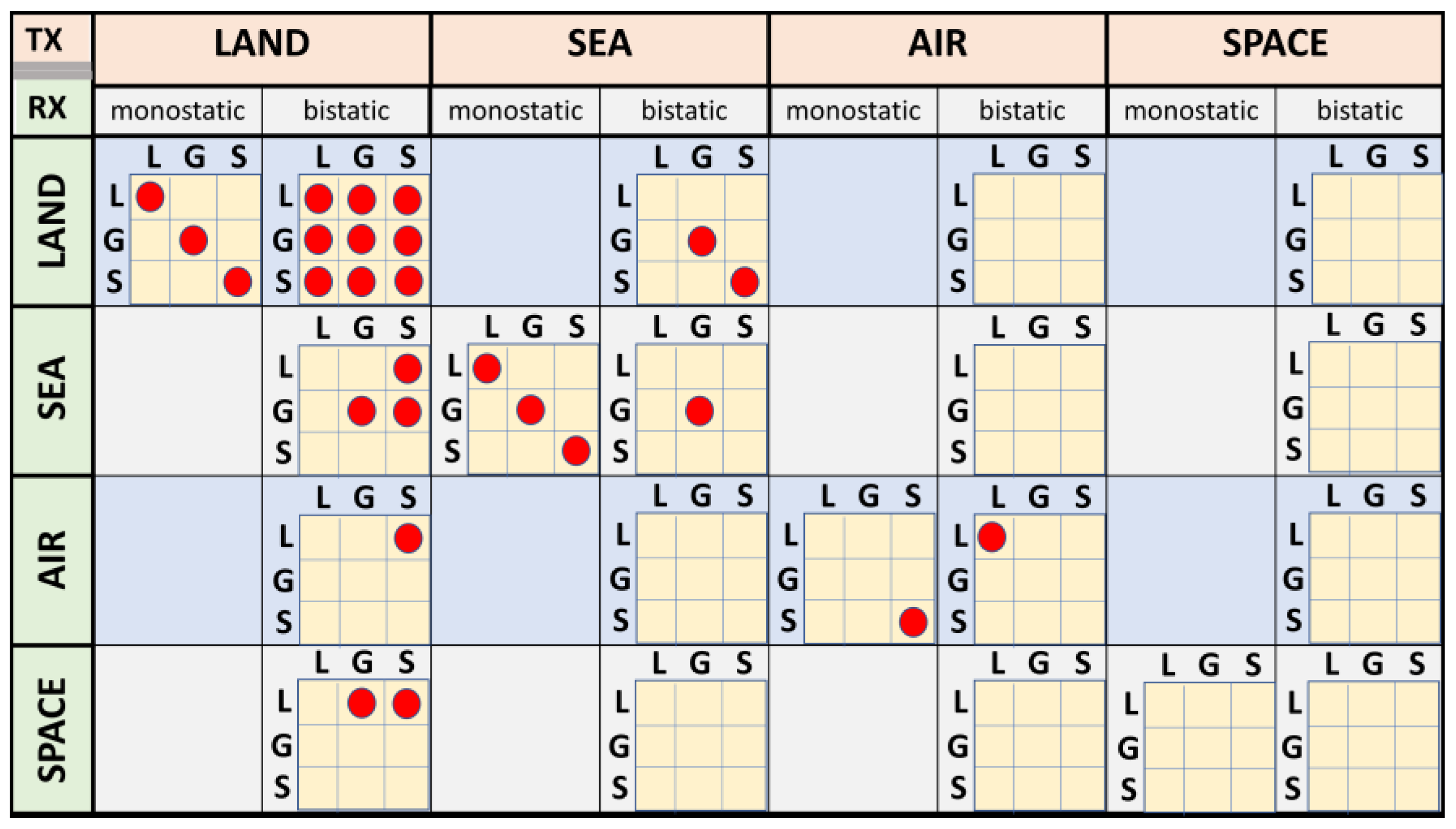 Preprints 194117 g017