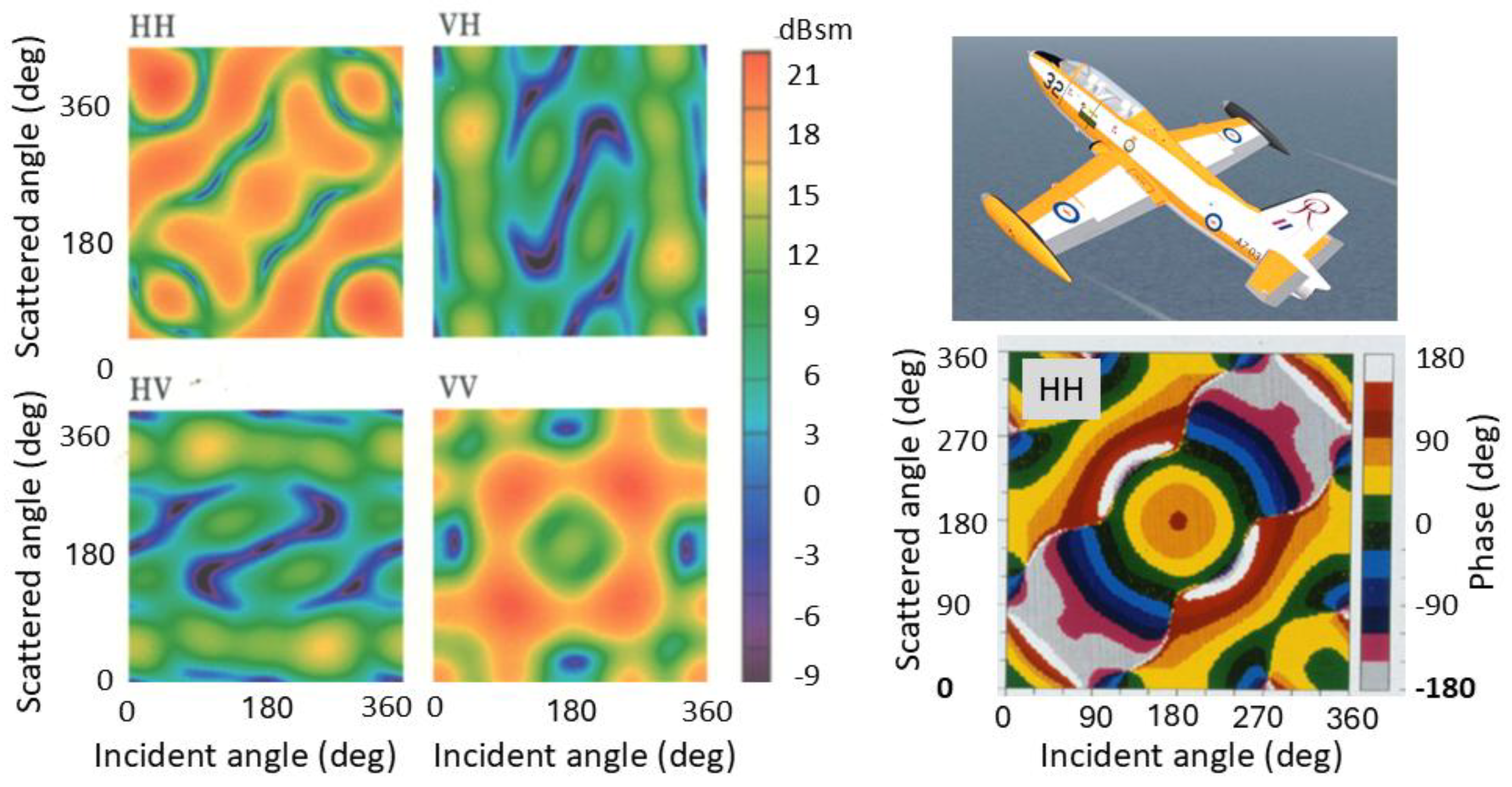 Preprints 194117 g018