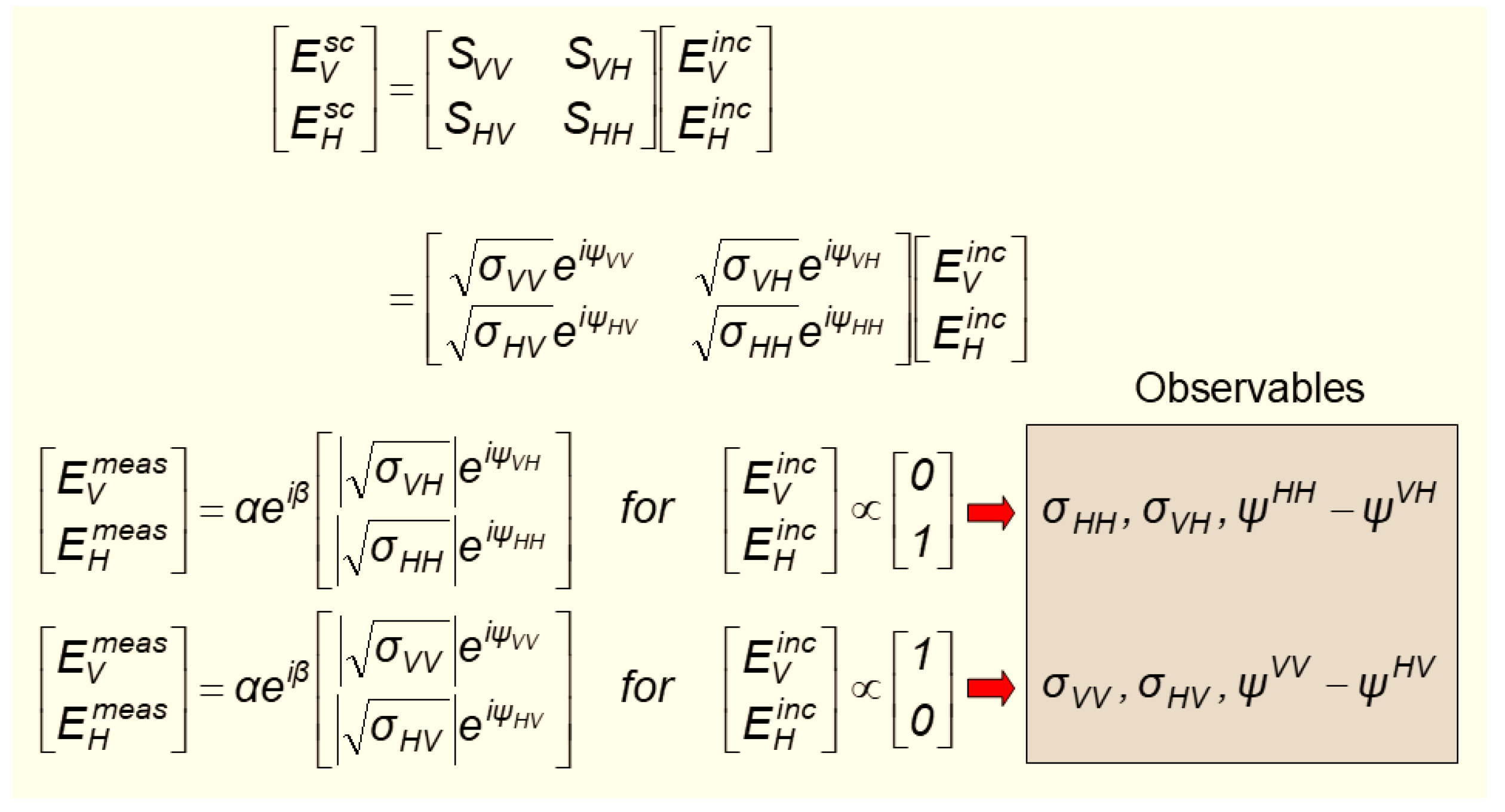 Preprints 194117 g021