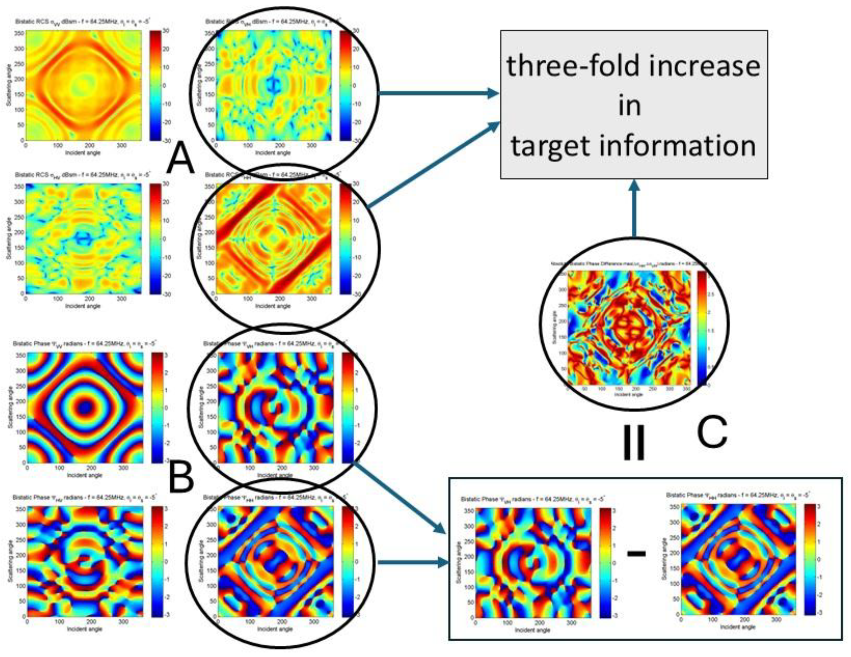 Preprints 194117 g022