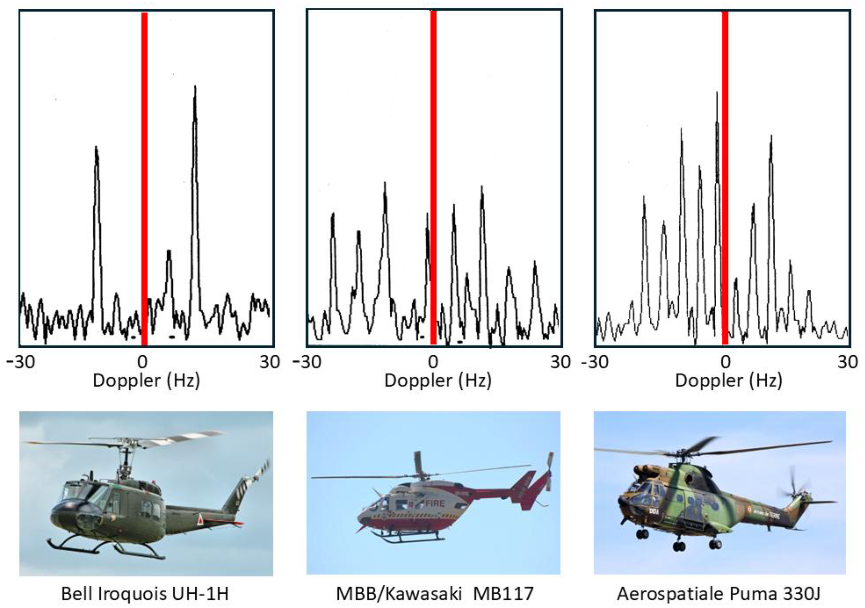 Preprints 194117 g026