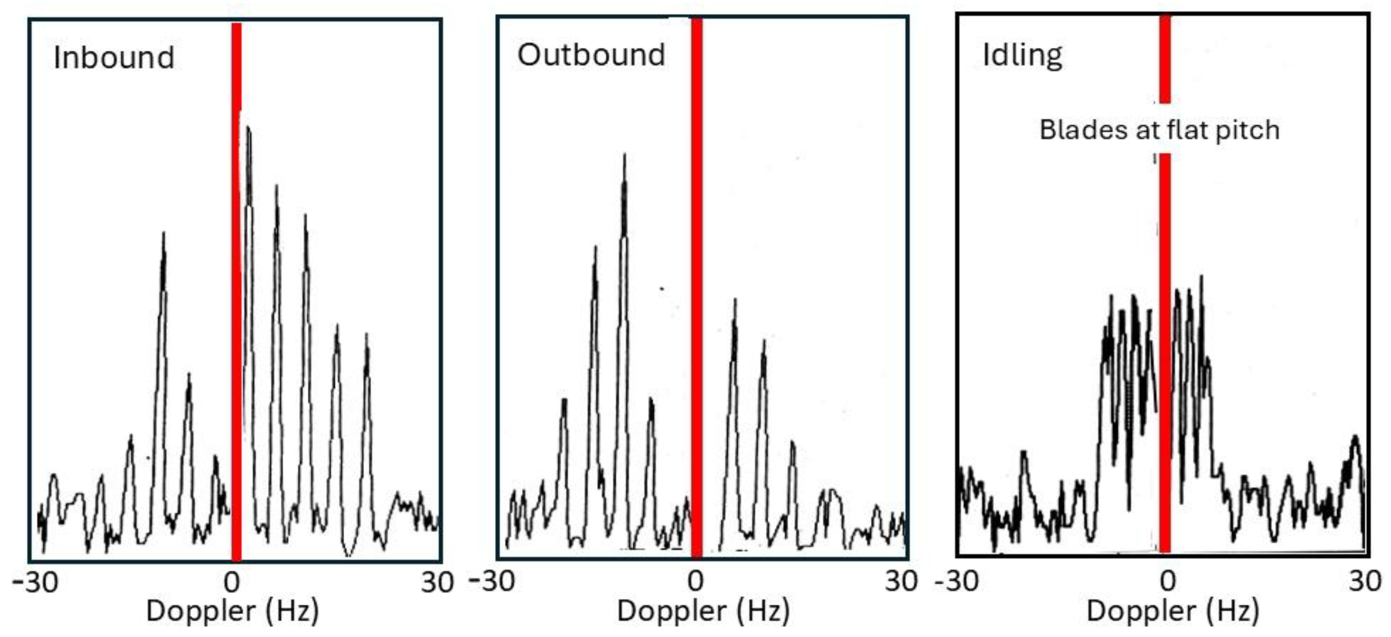 Preprints 194117 g028