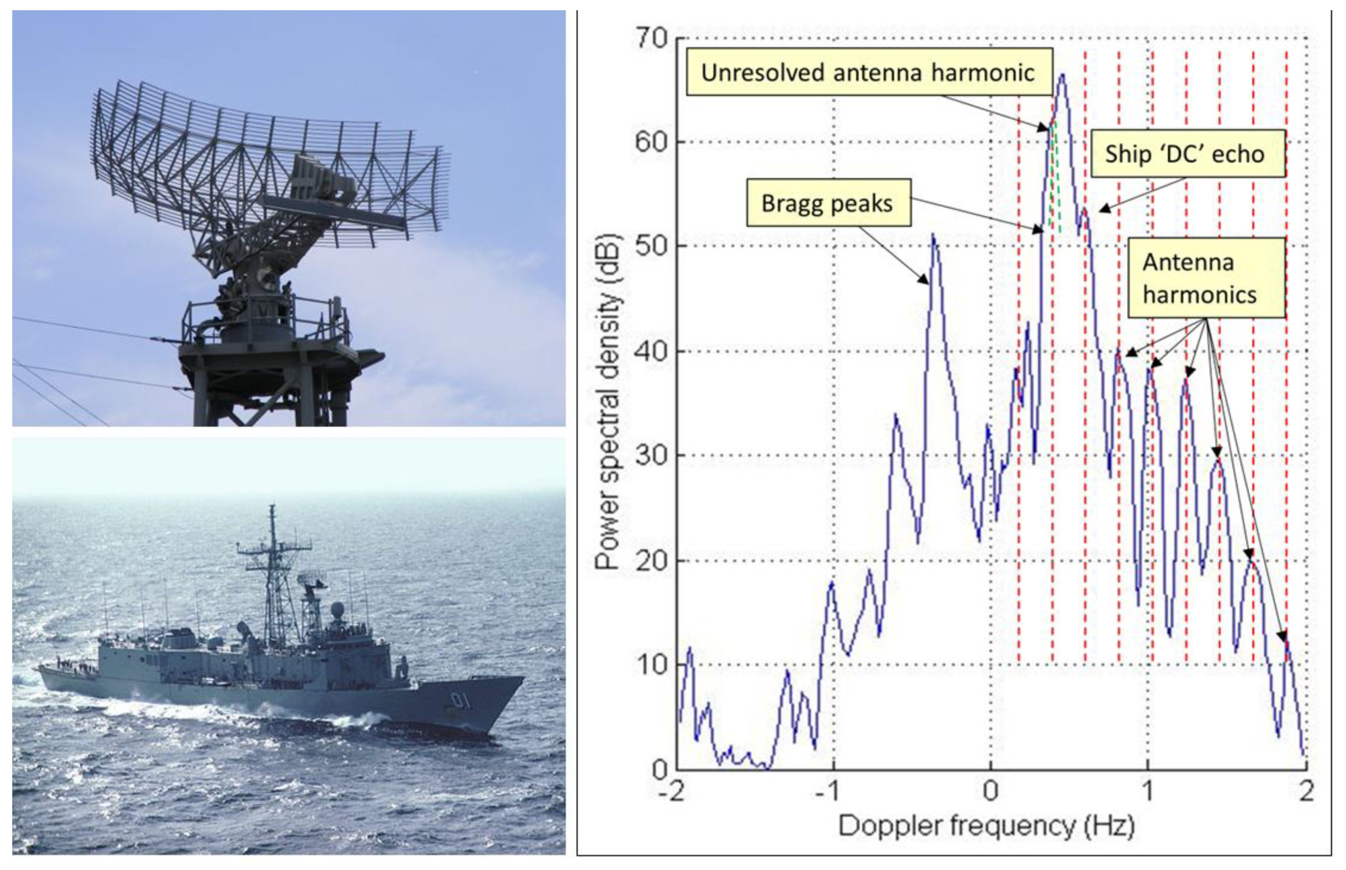 Preprints 194117 g030