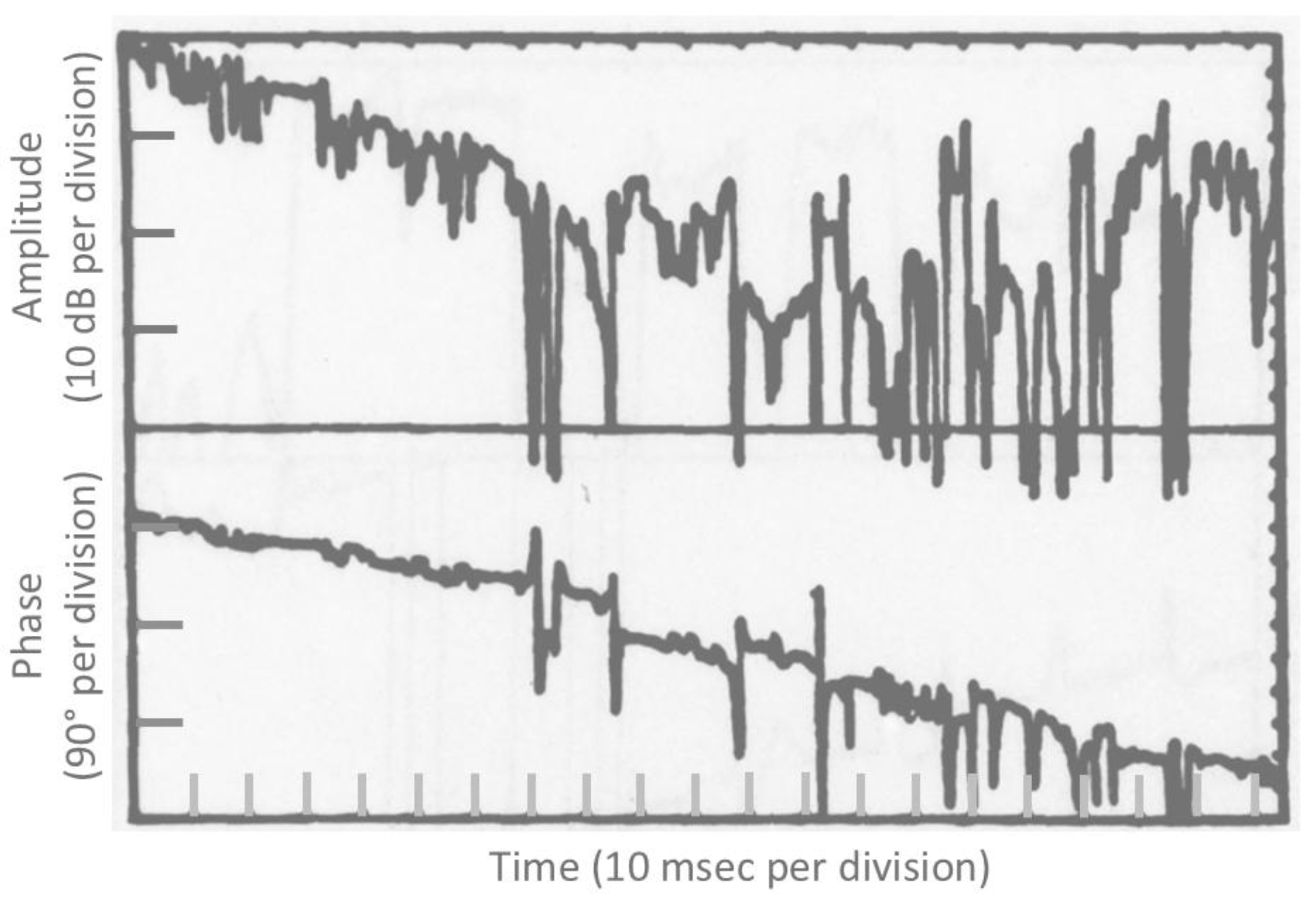 Preprints 194117 g032