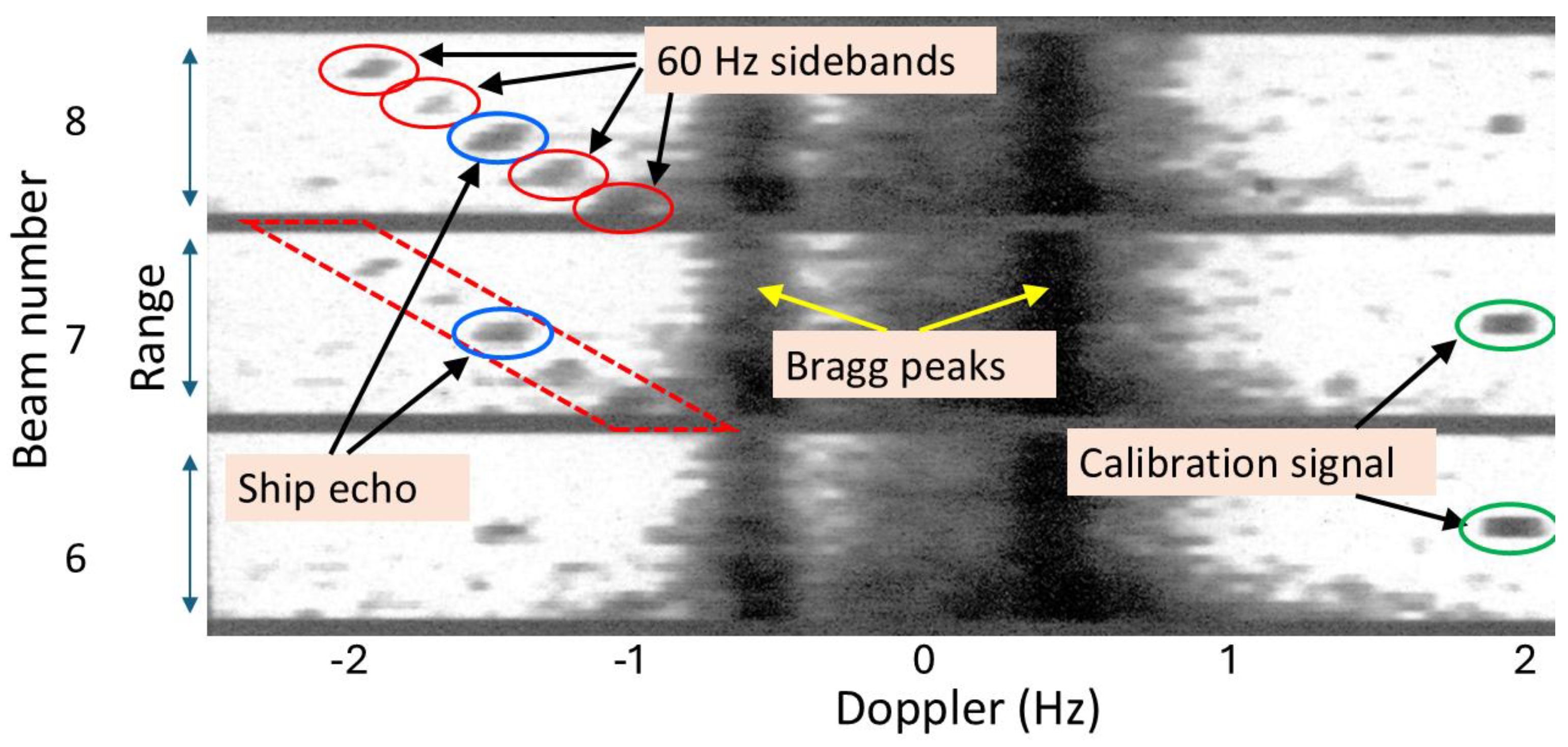 Preprints 194117 g035