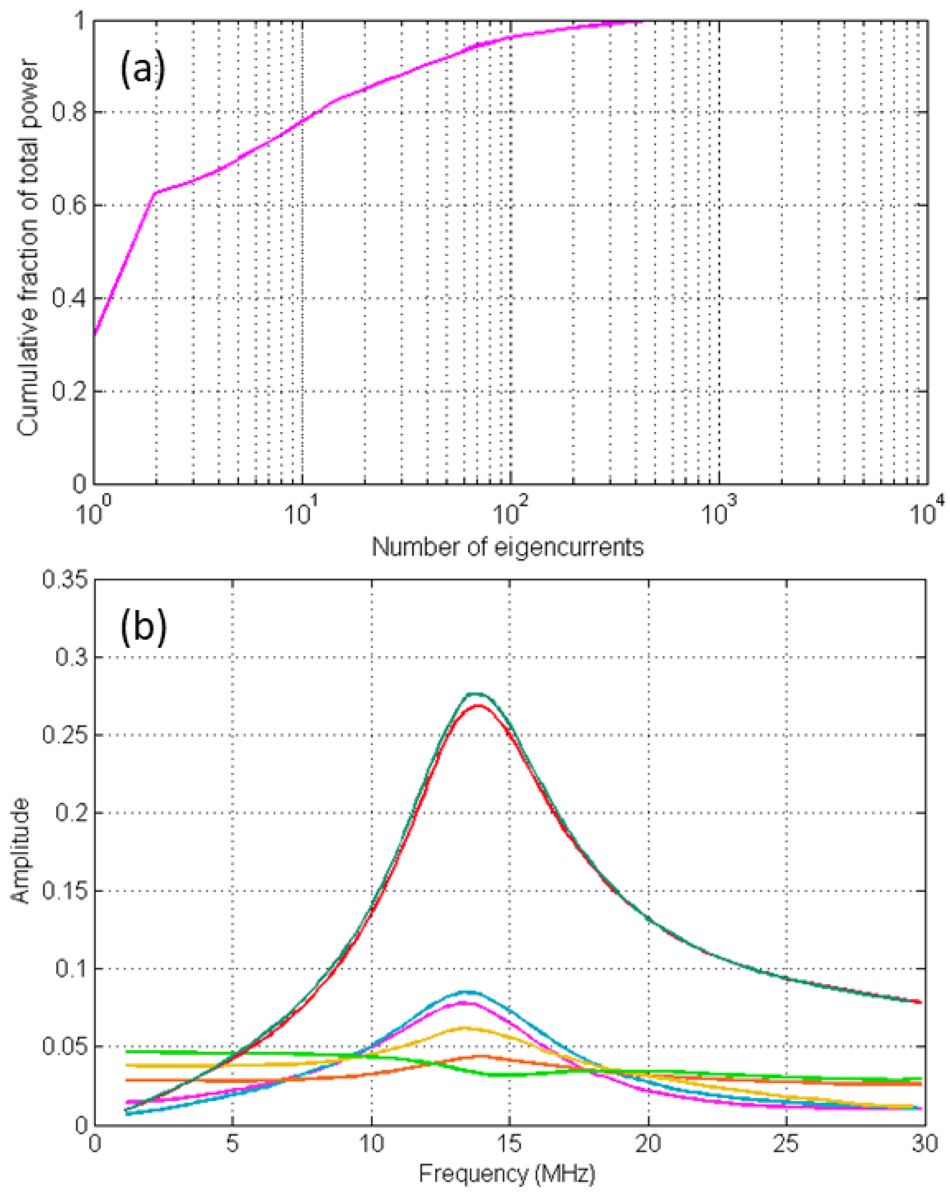 Preprints 194117 g039