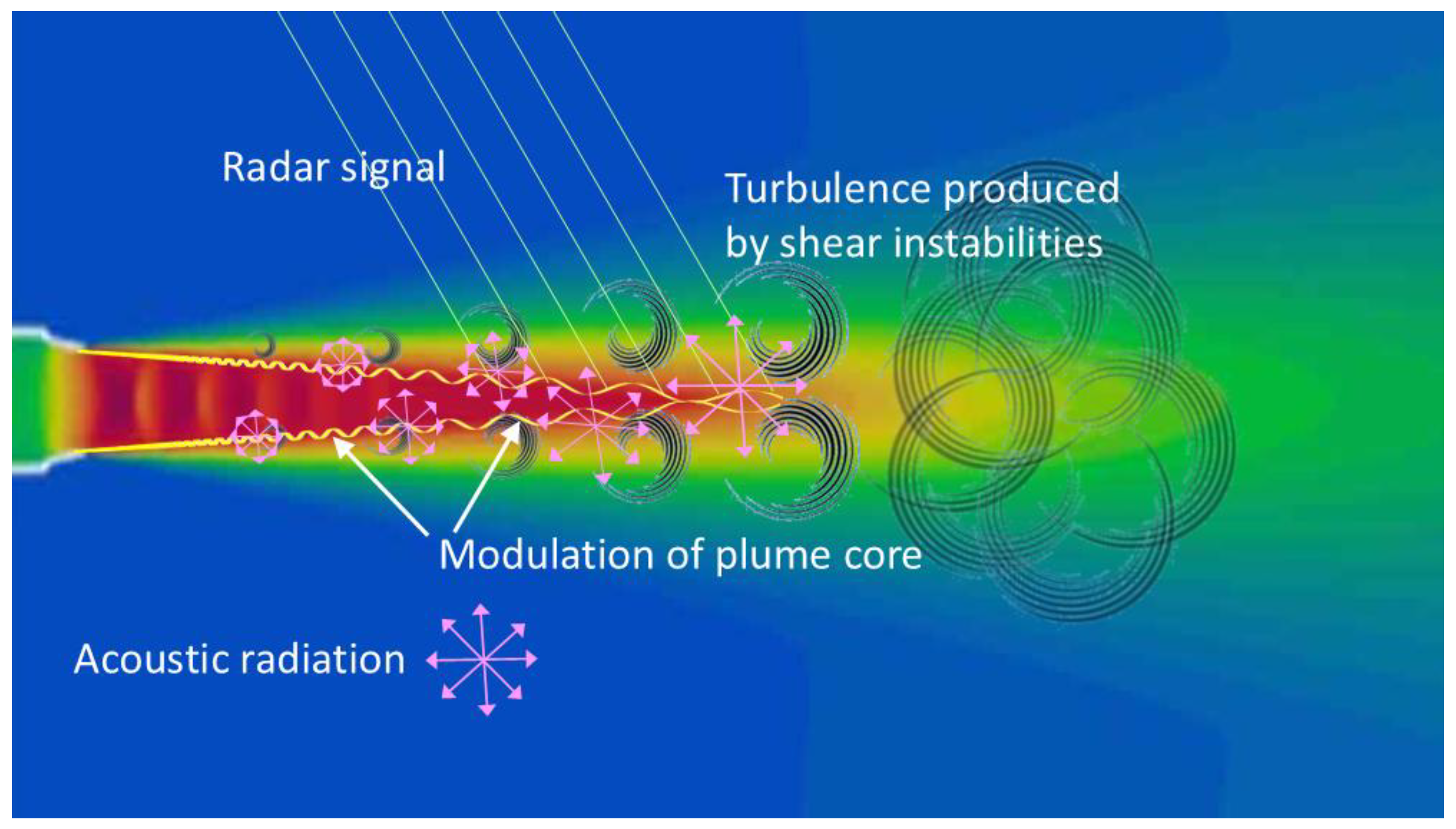 Preprints 194117 g043