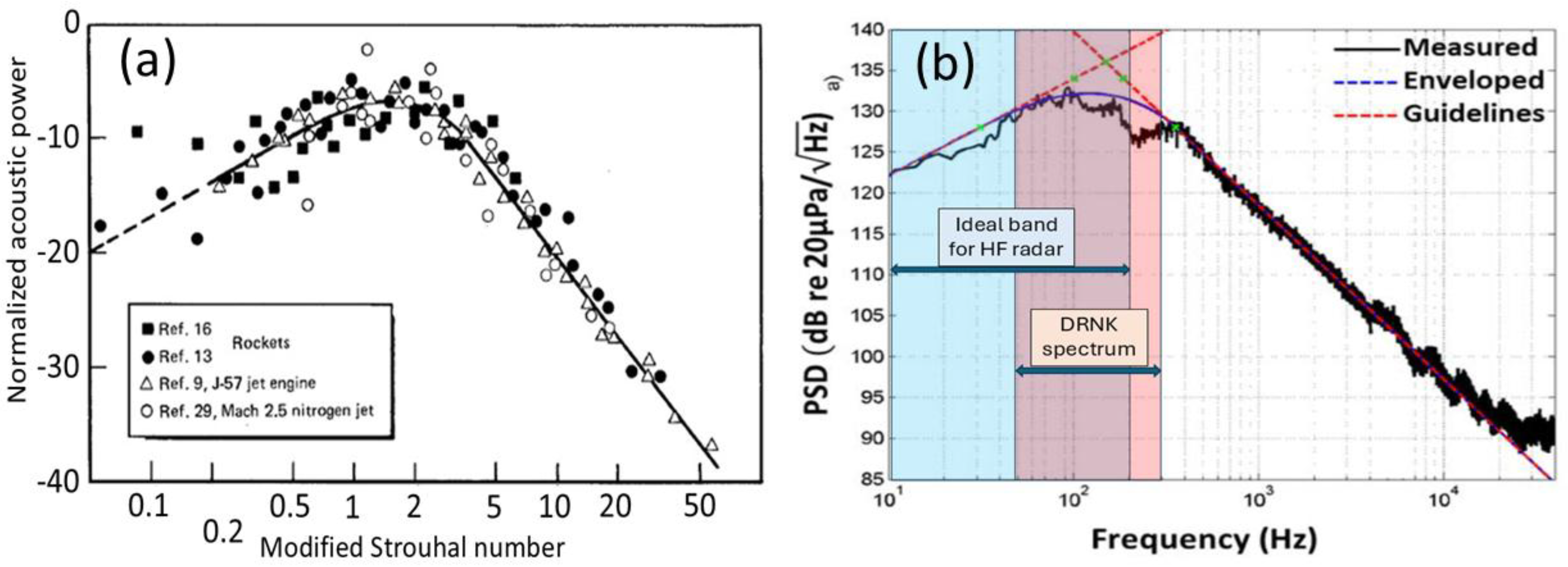 Preprints 194117 g044