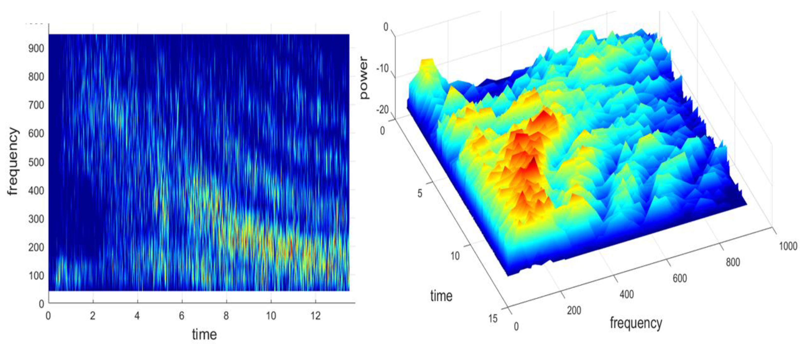 Preprints 194117 g045