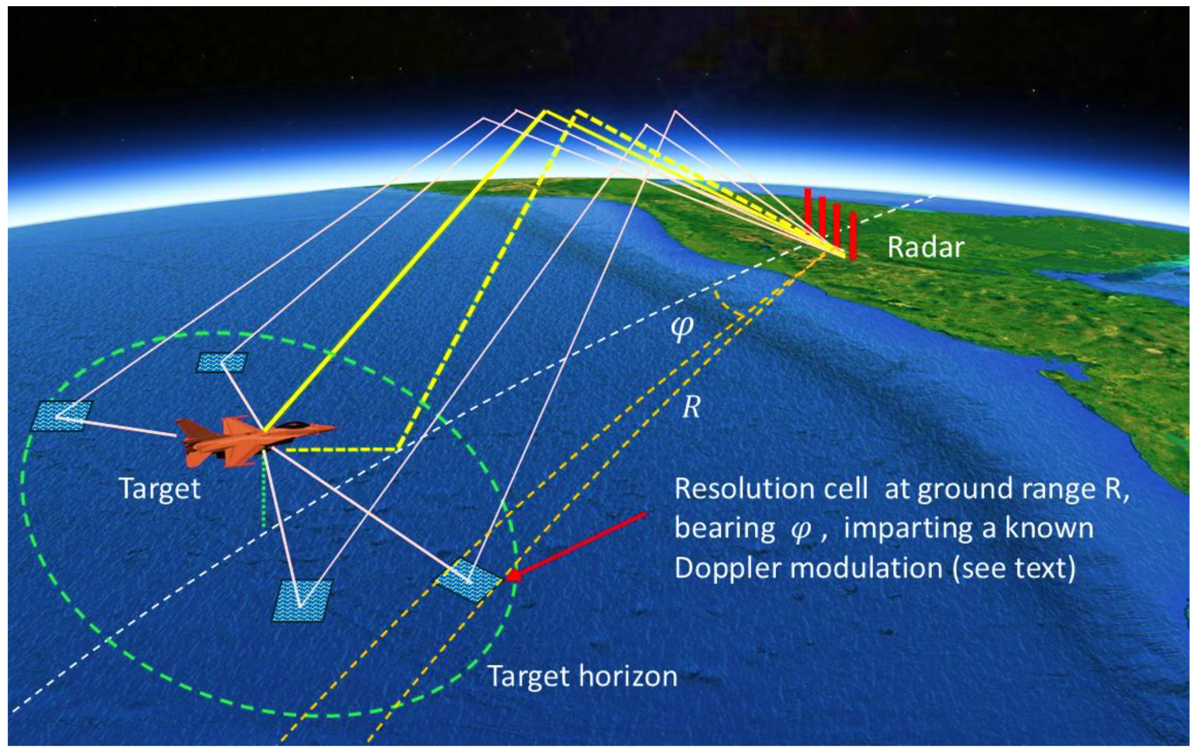 Preprints 194117 g046