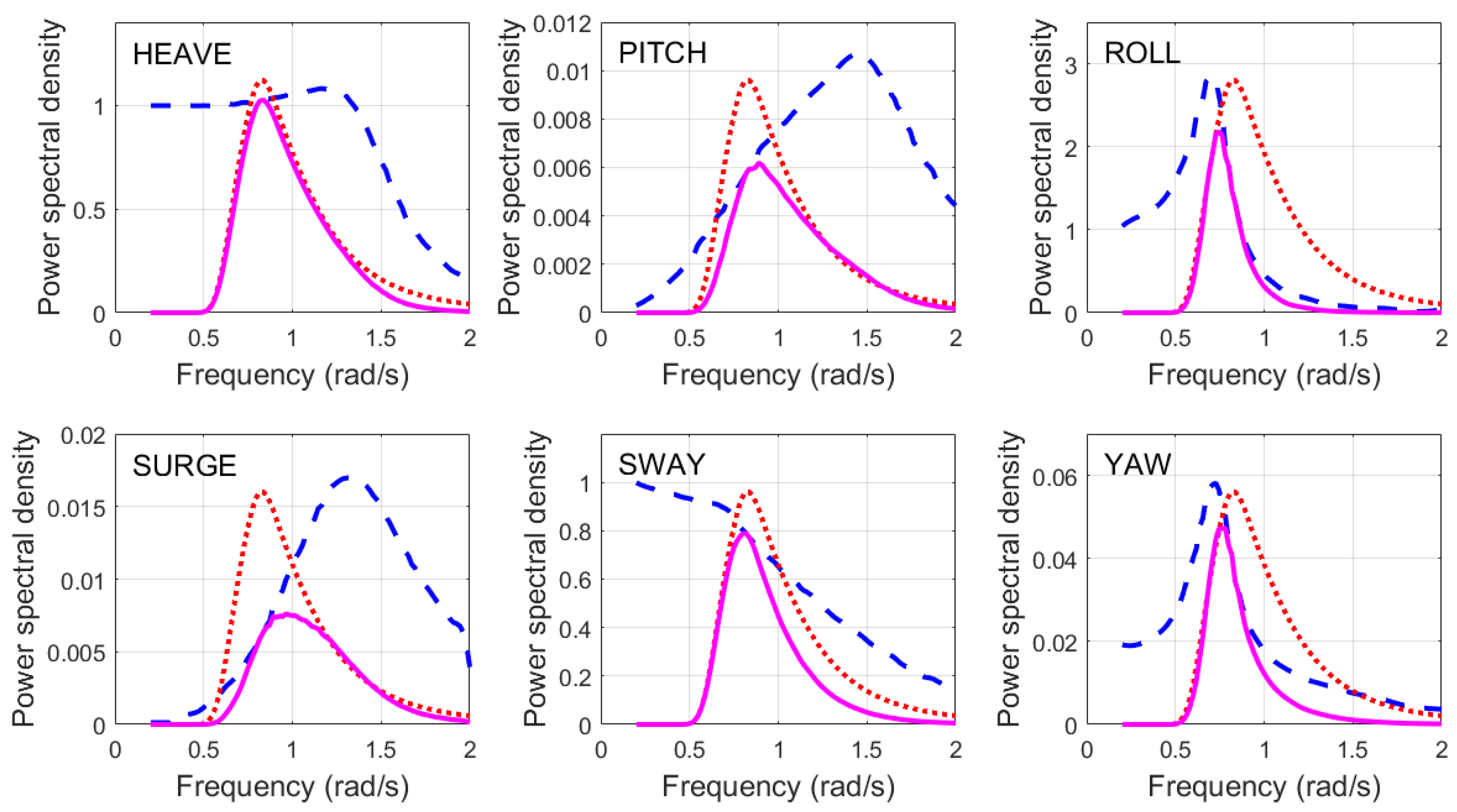 Preprints 194117 g048