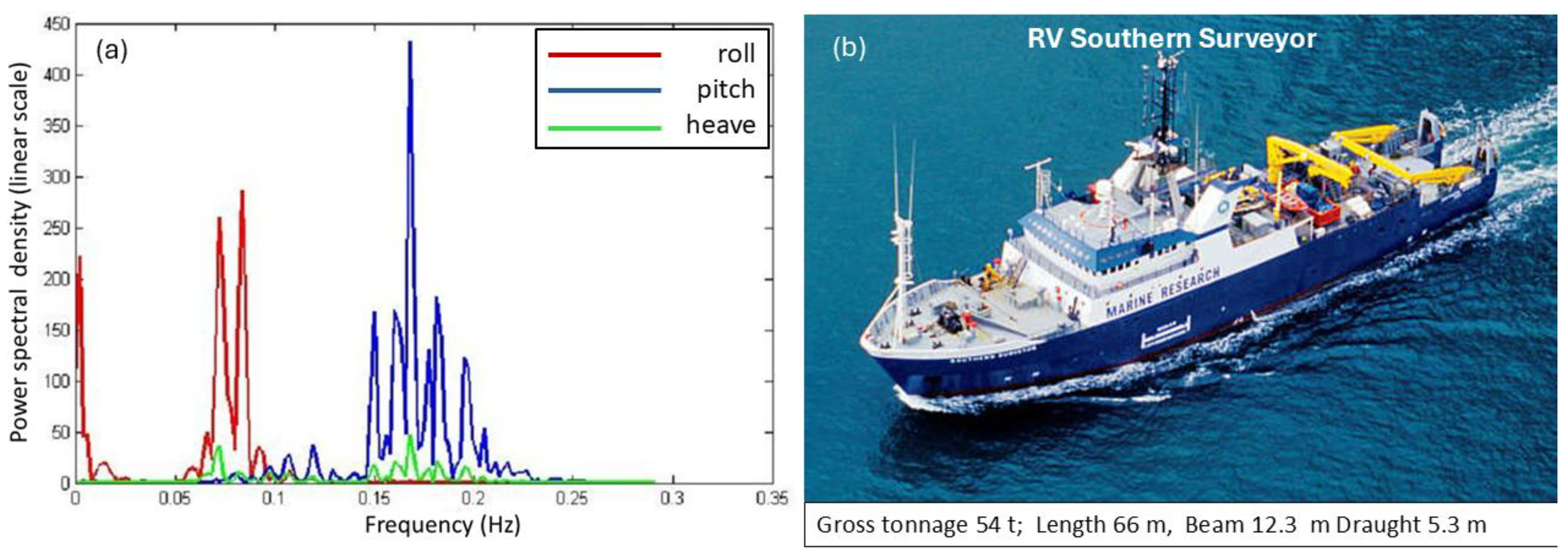 Preprints 194117 g049