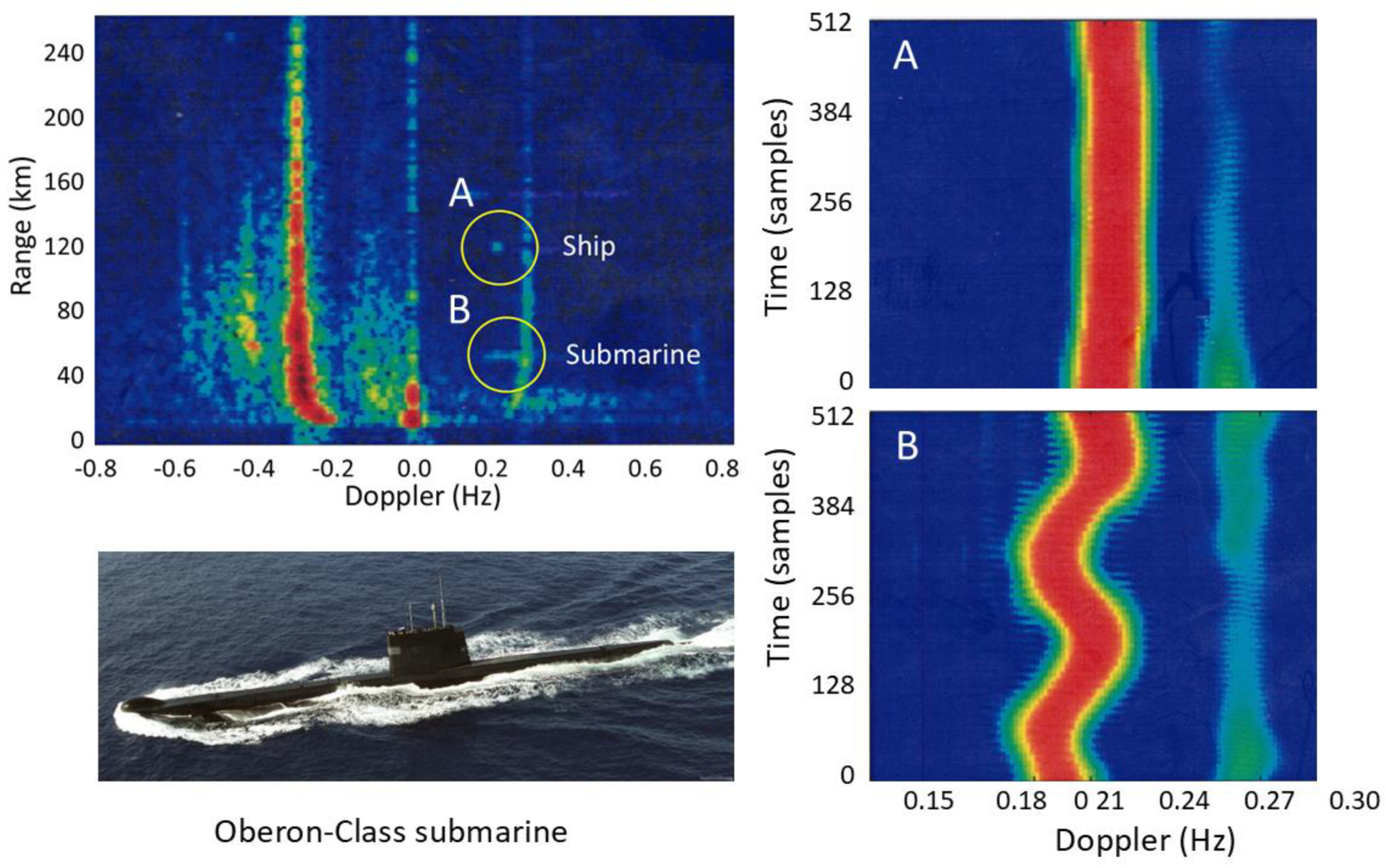 Preprints 194117 g051