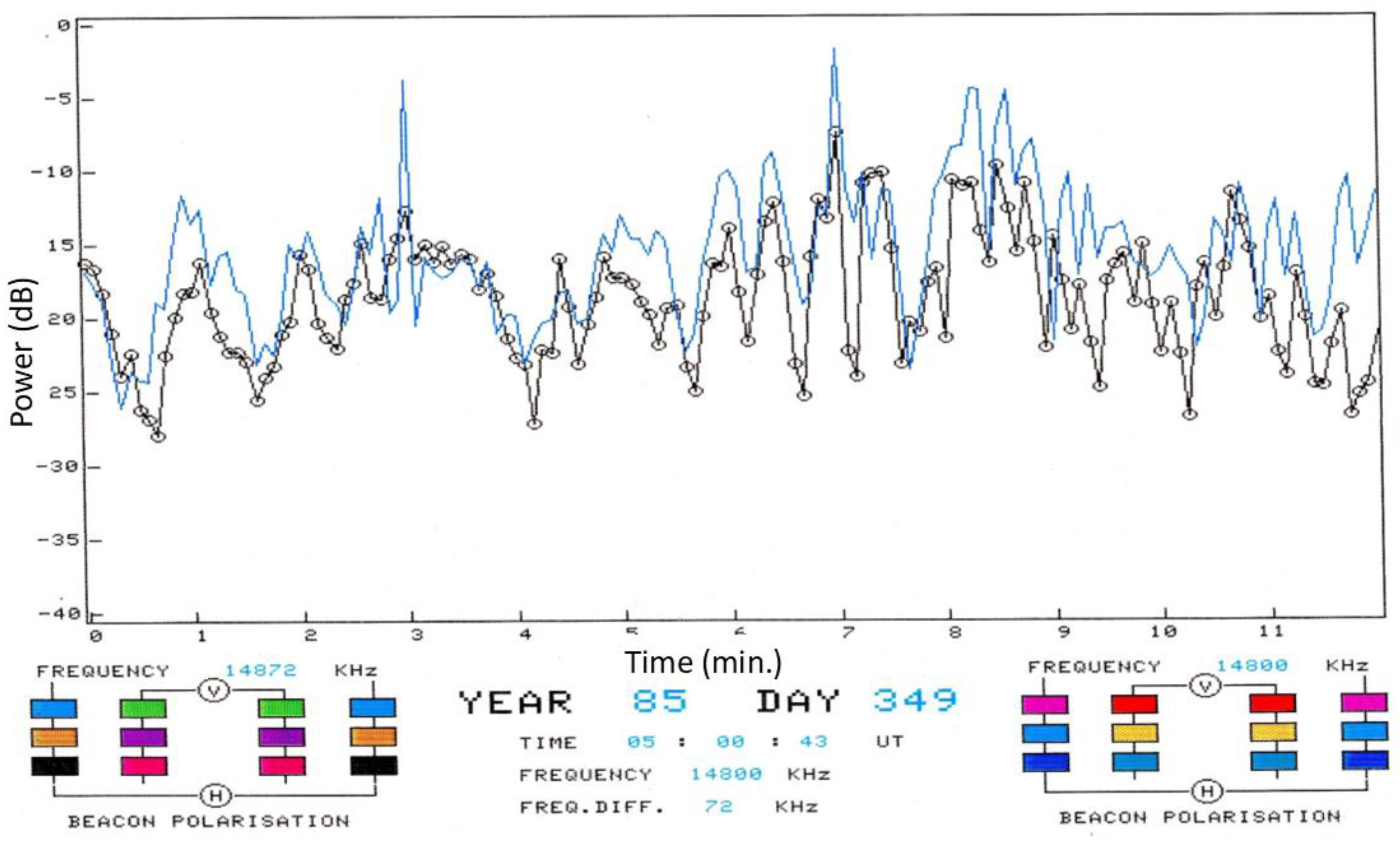 Preprints 194117 g053