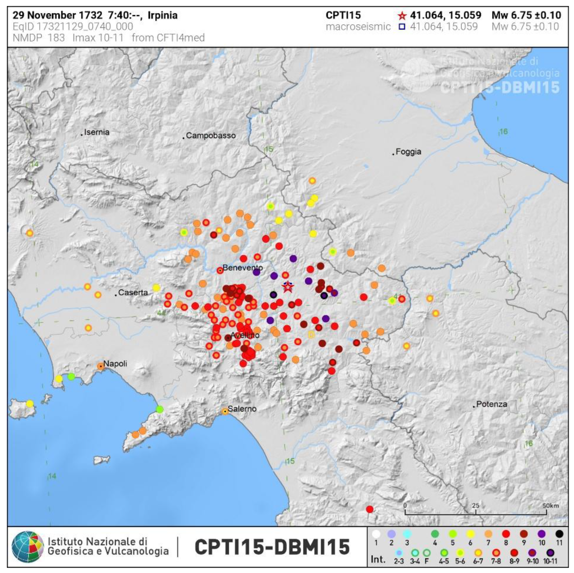 Preprints 186734 g011