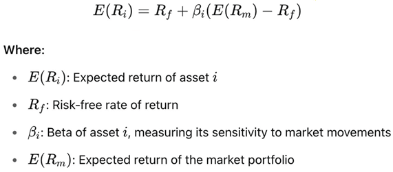 Preprints 160883 i001