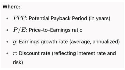 Preprints 160883 i003