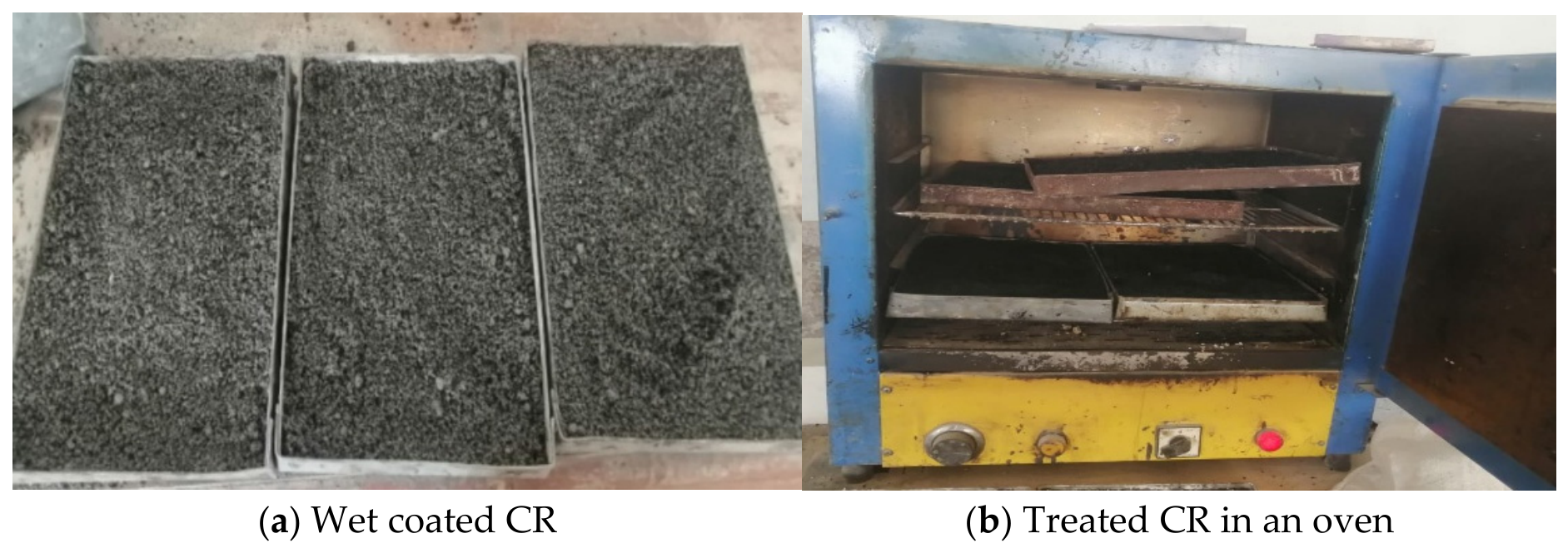 Preprints 210321 g004