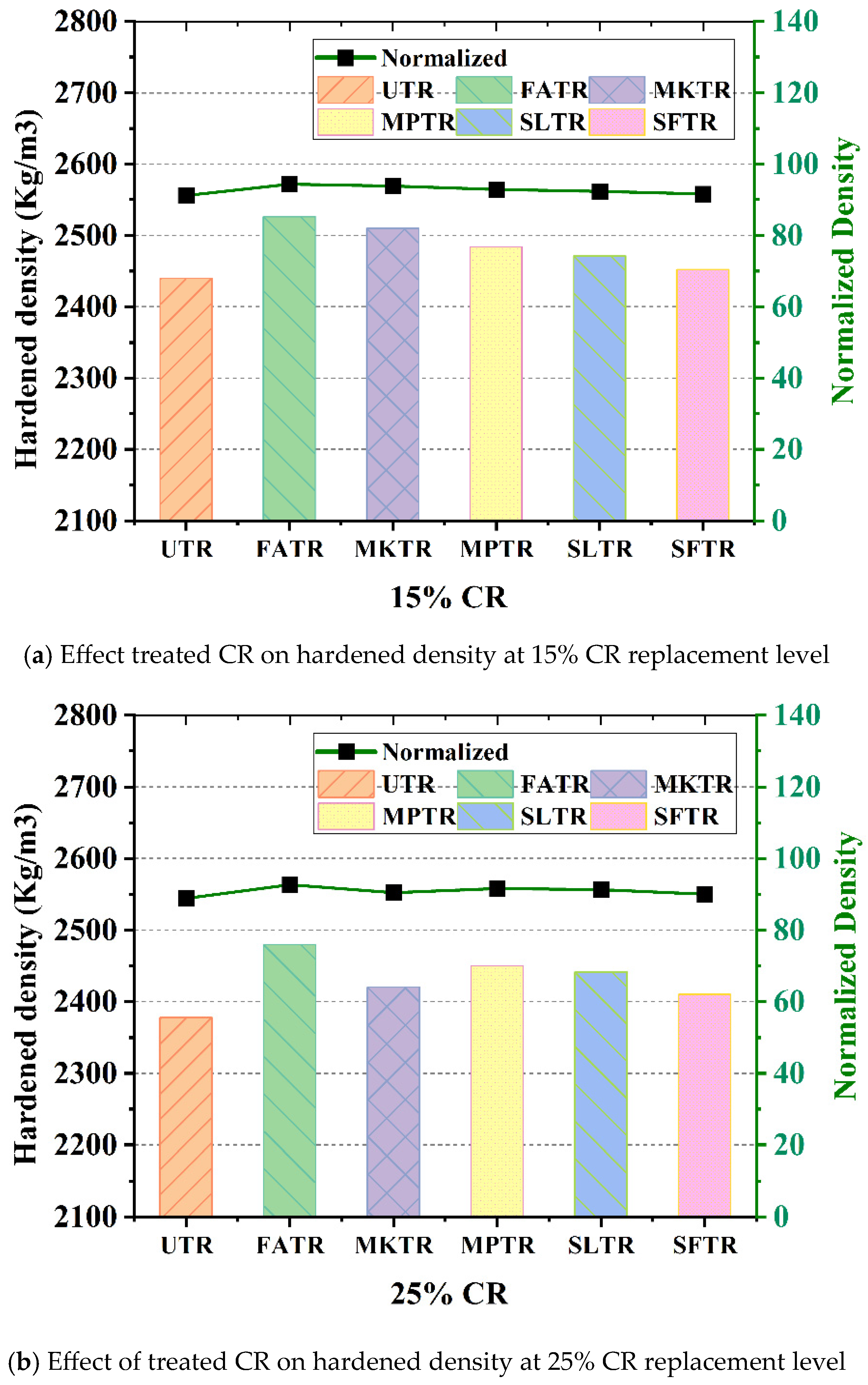 Preprints 210321 g008