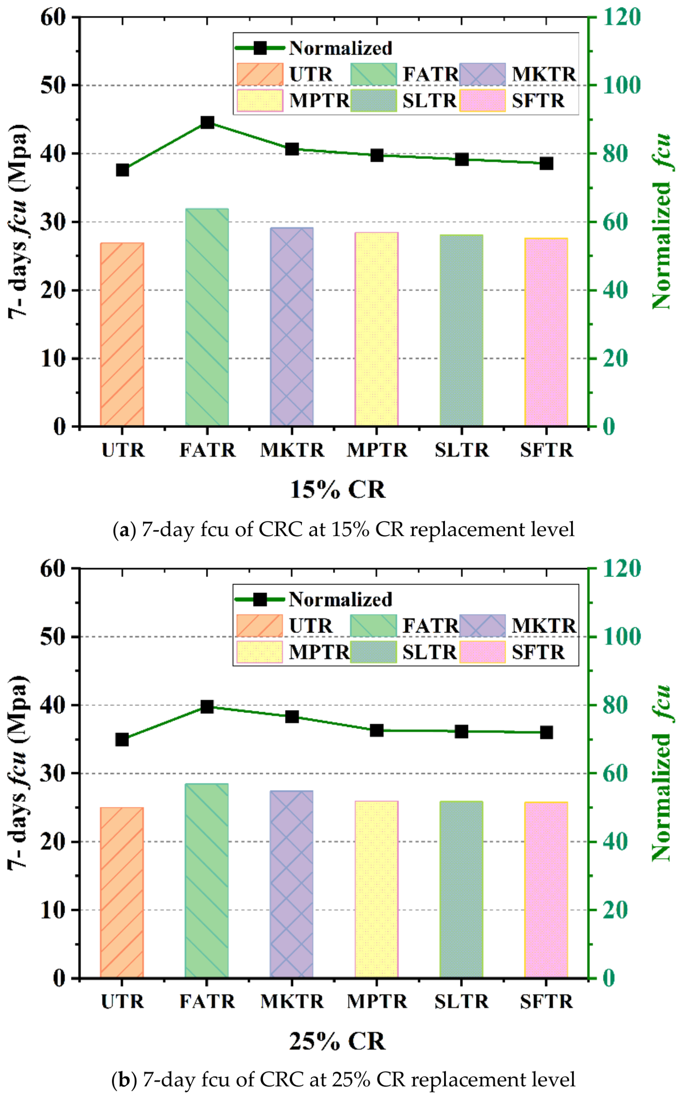 Preprints 210321 g009