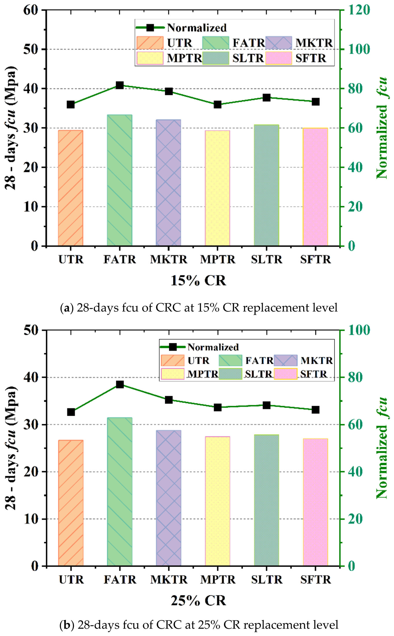 Preprints 210321 g010