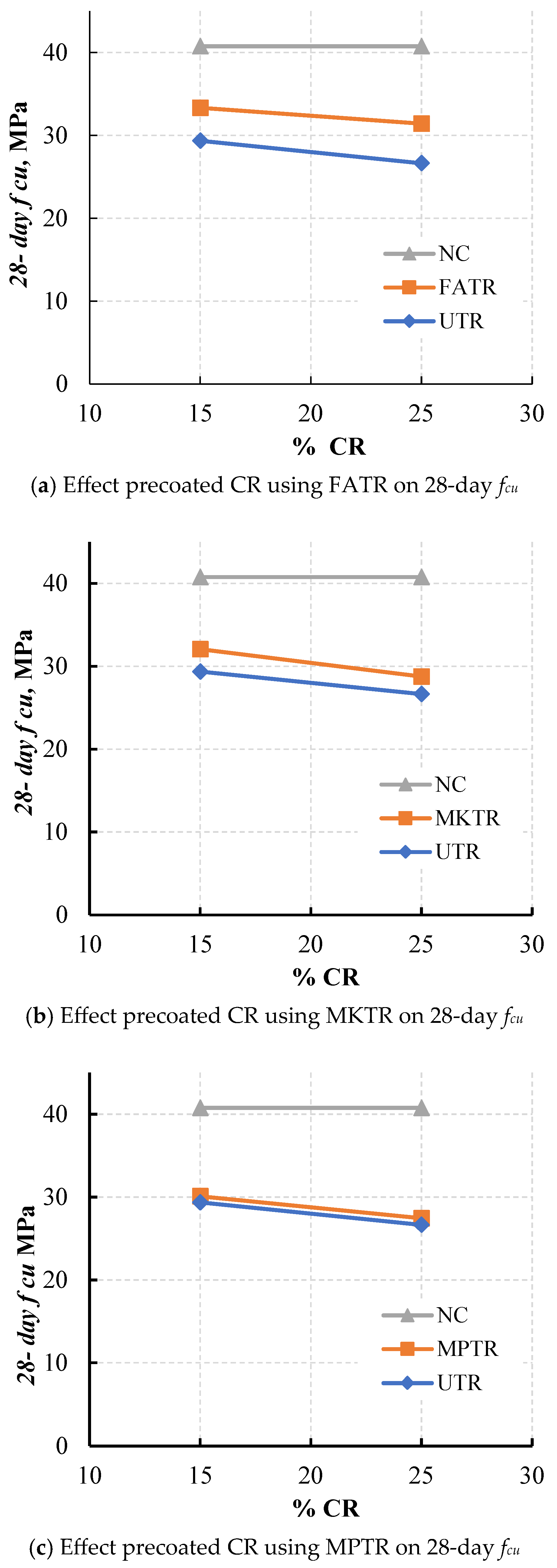 Preprints 210321 g011a