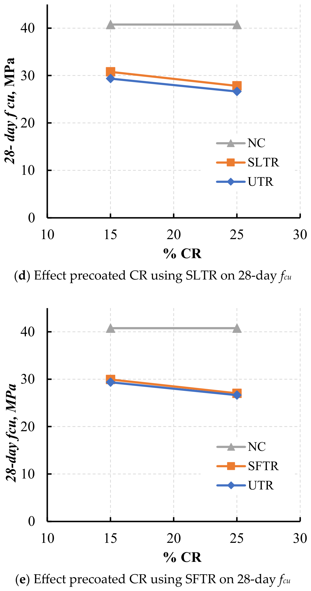 Preprints 210321 g011b