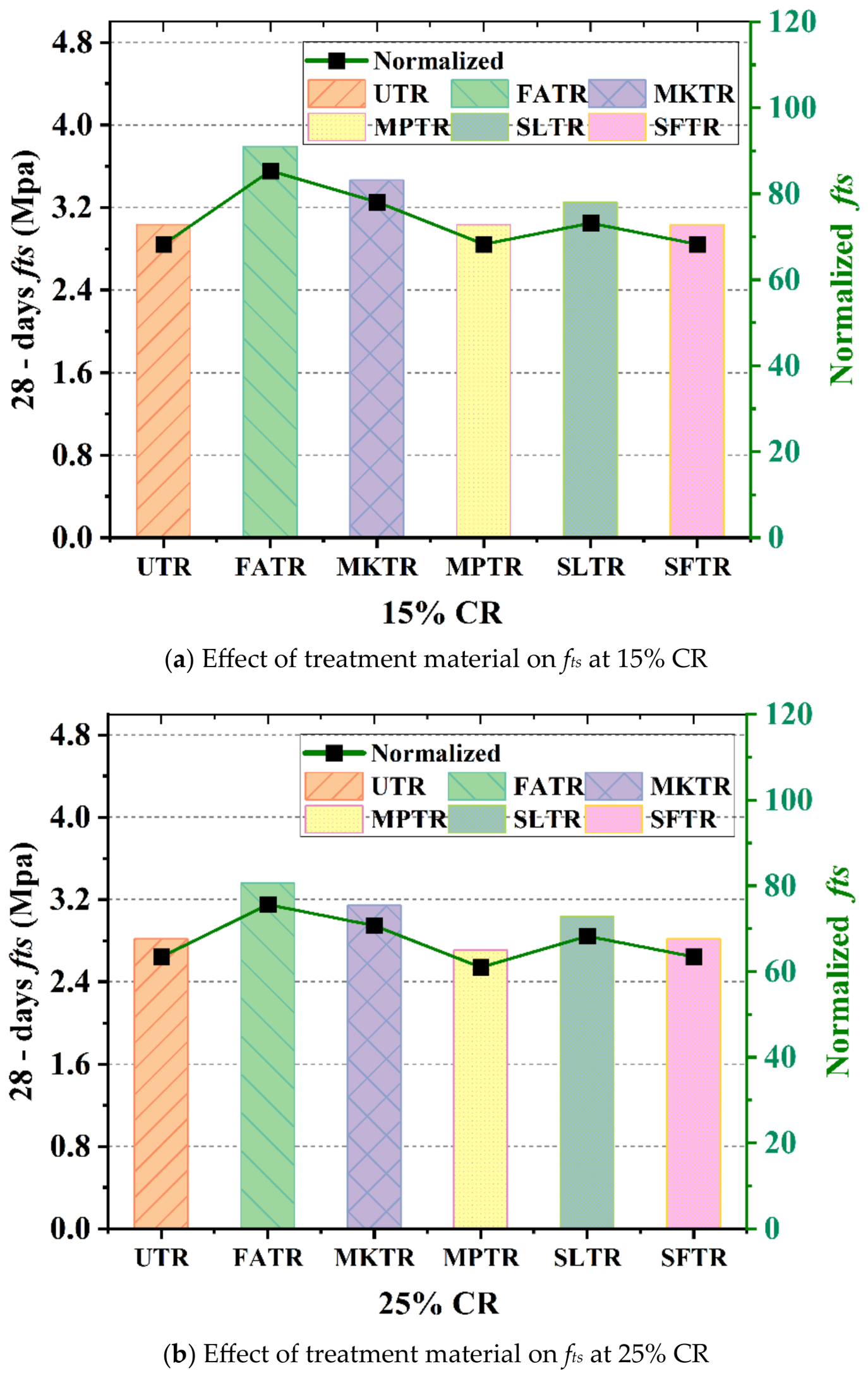 Preprints 210321 g012