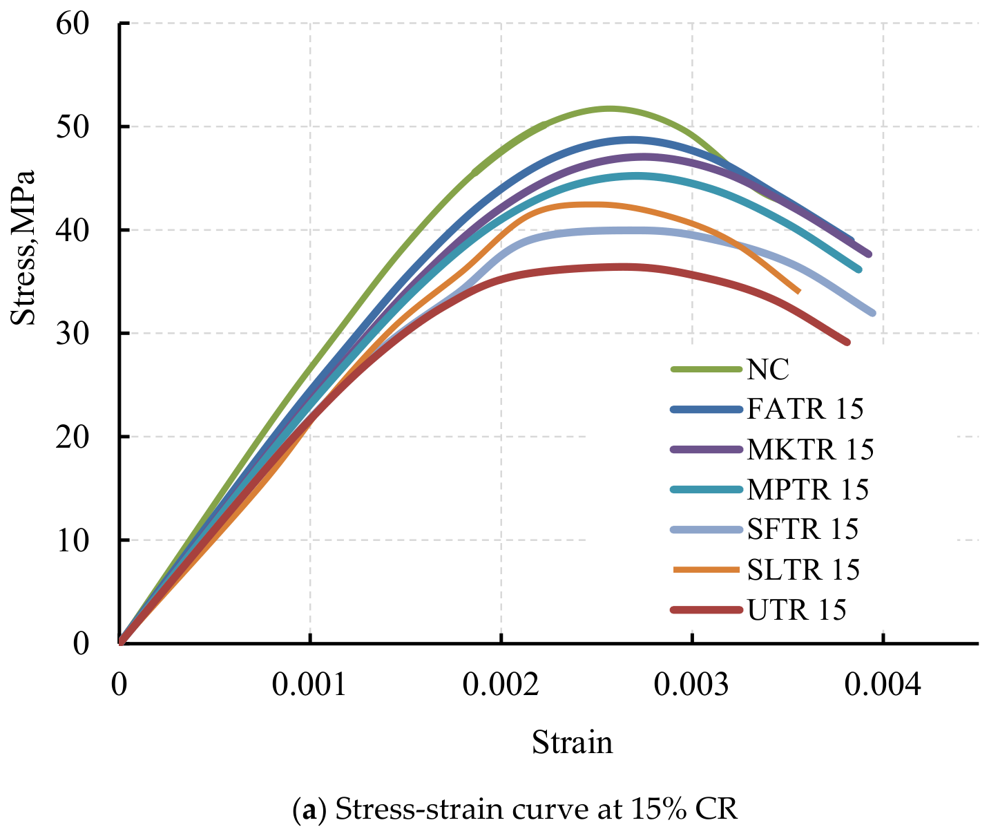 Preprints 210321 g013a