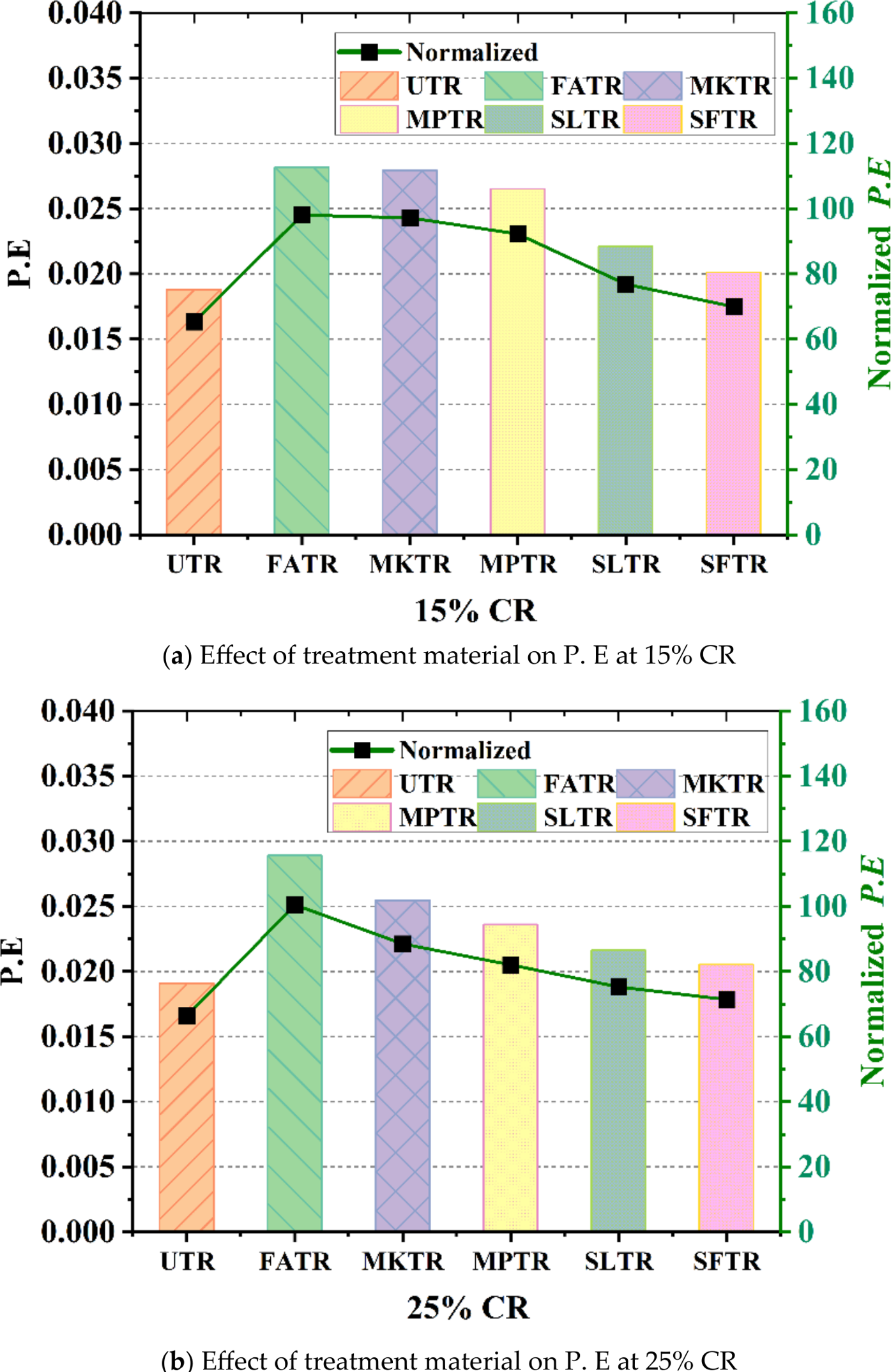 Preprints 210321 g014