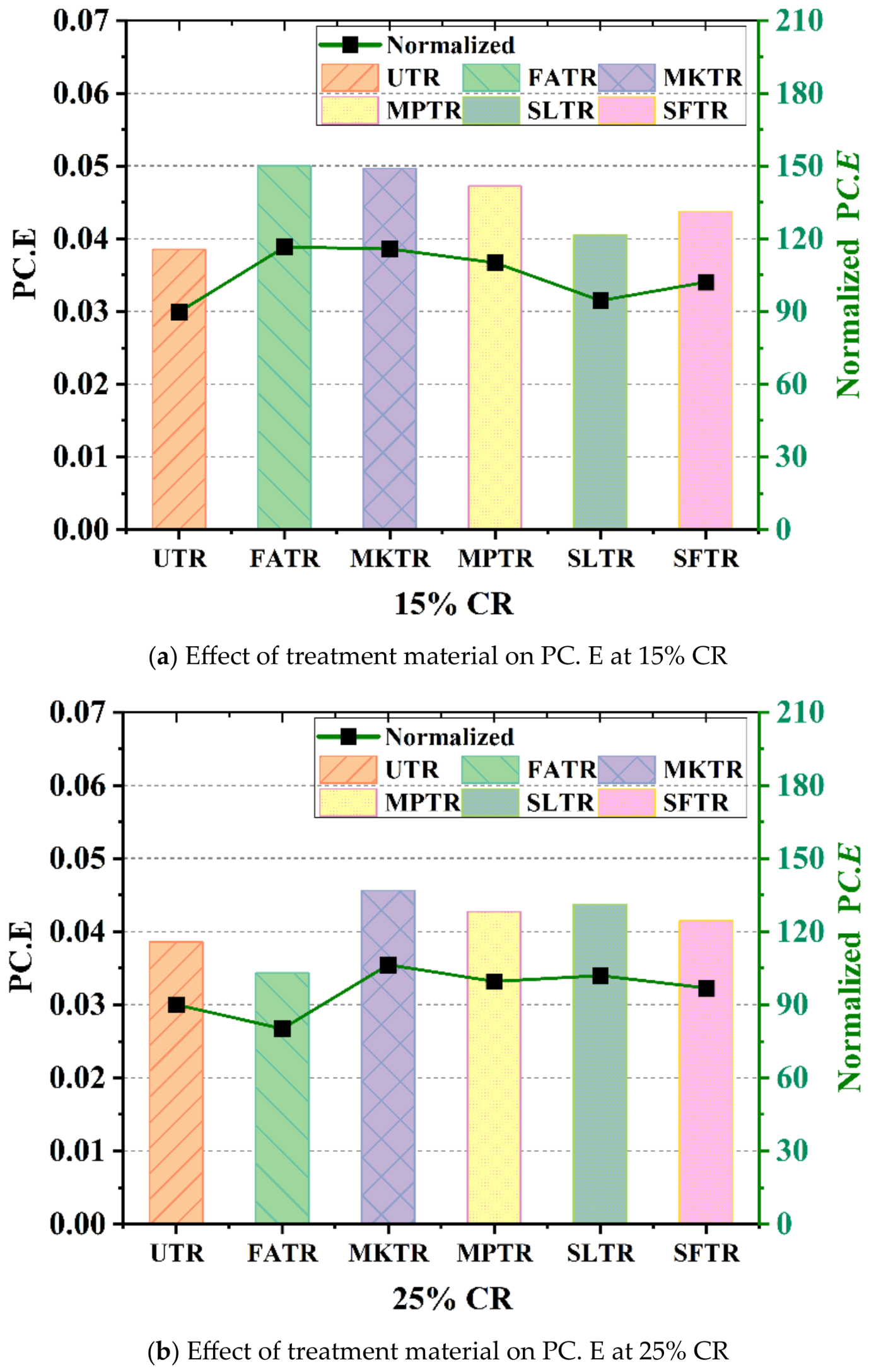 Preprints 210321 g016