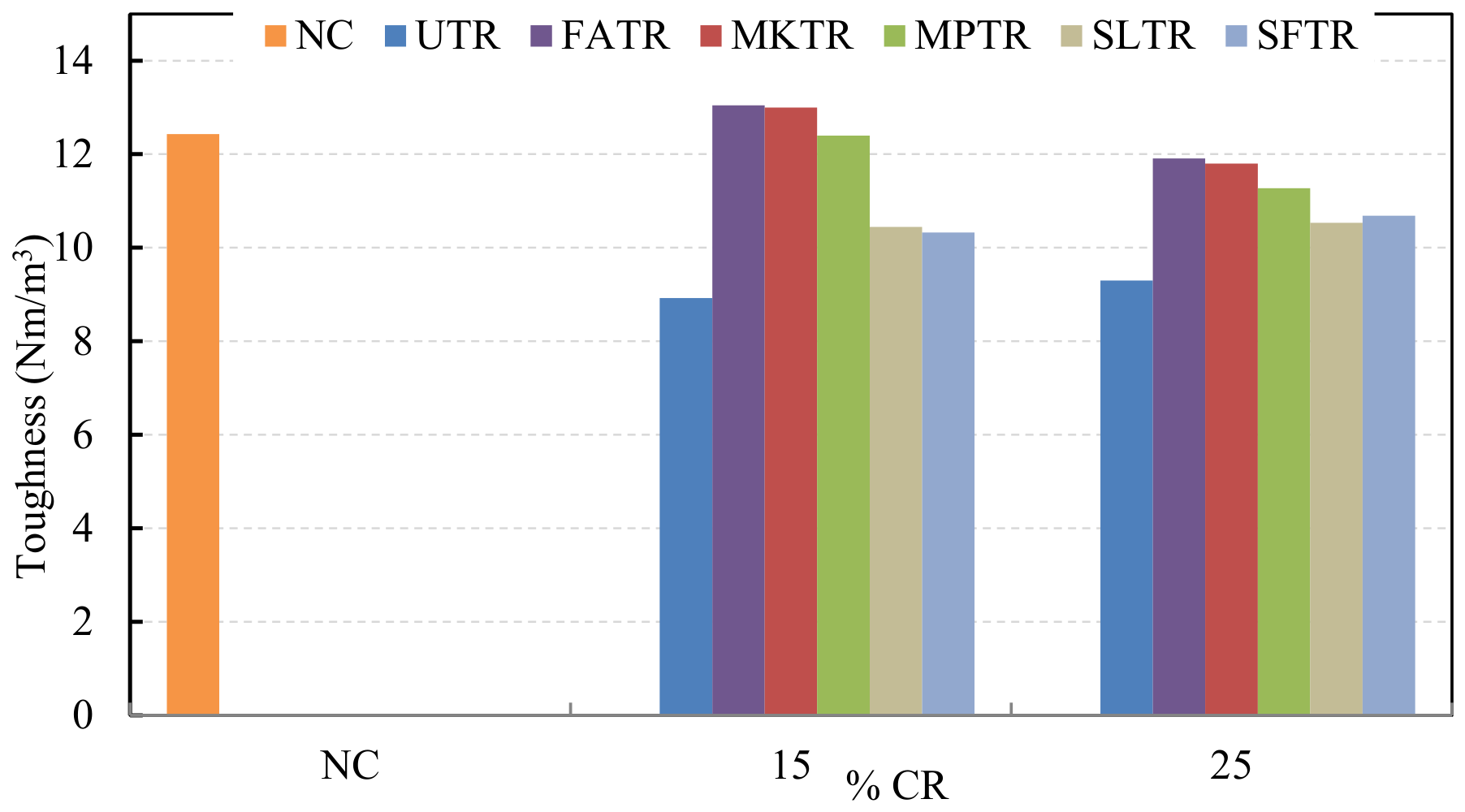 Preprints 210321 g017