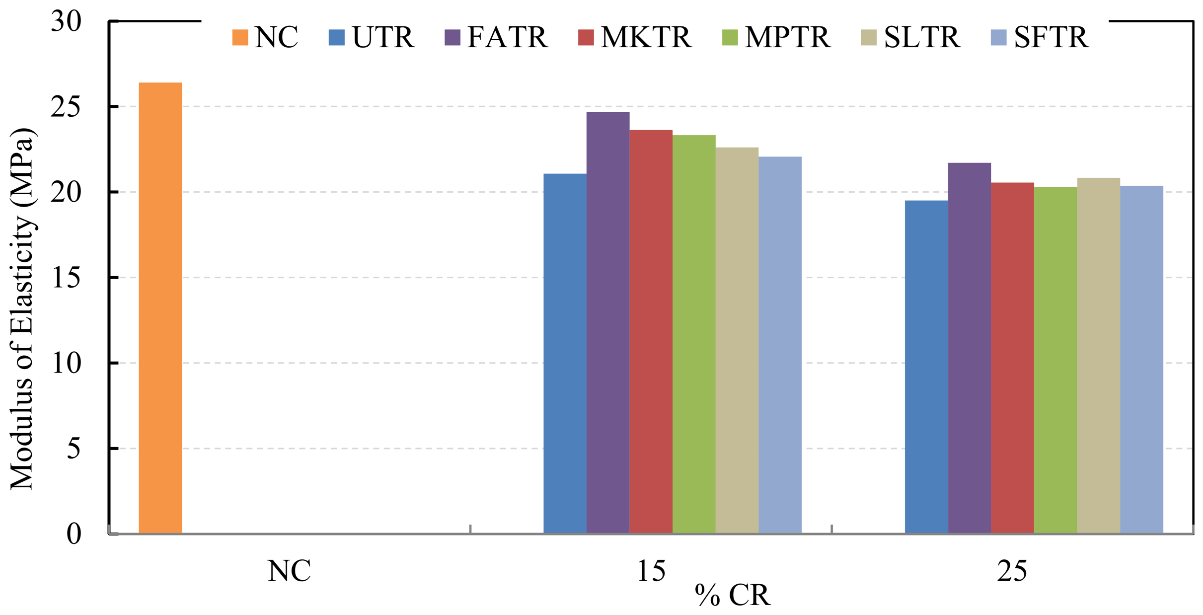 Preprints 210321 g018