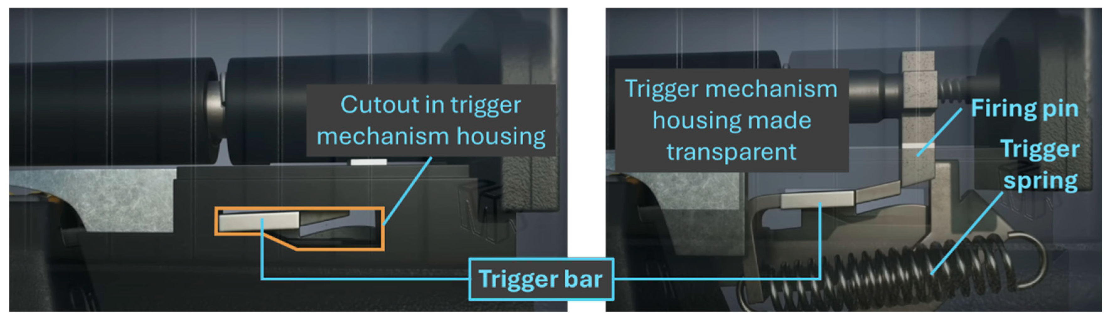 Preprints 160680 g007