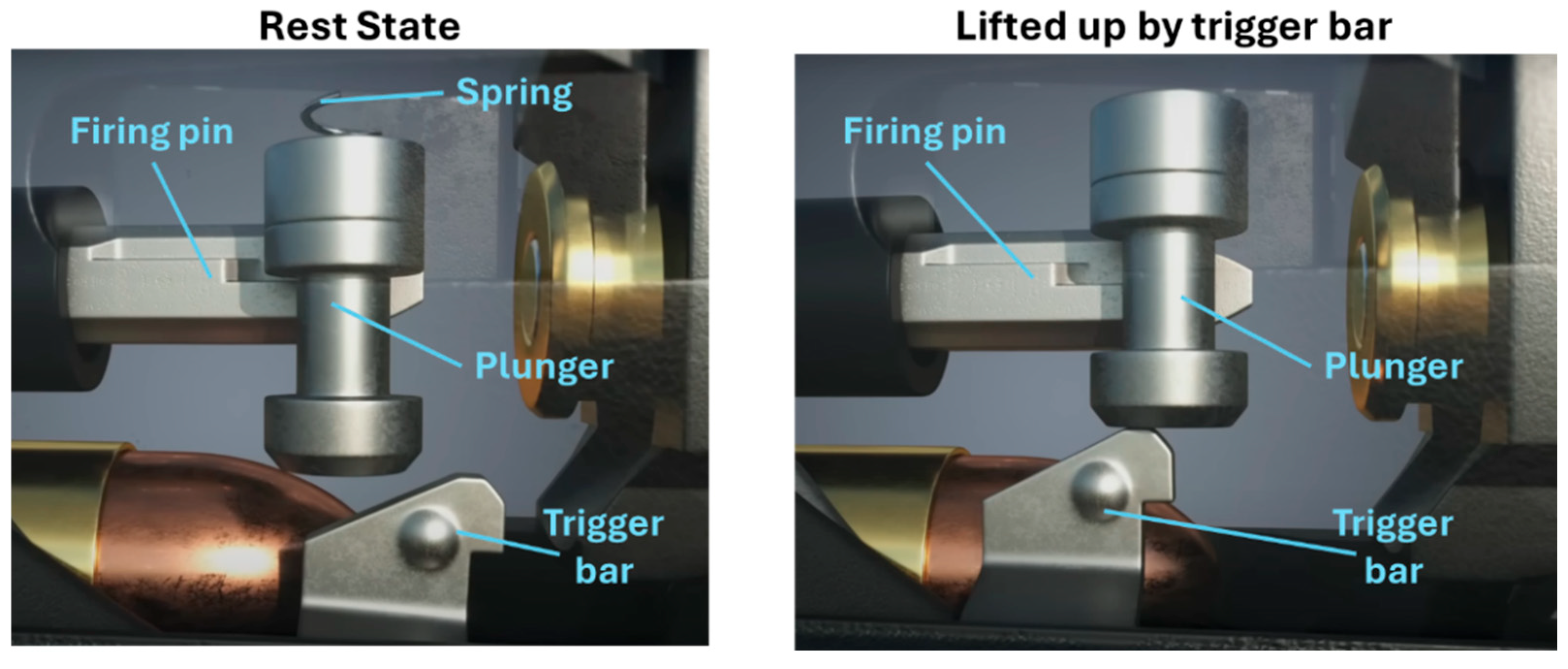 Preprints 160680 g009
