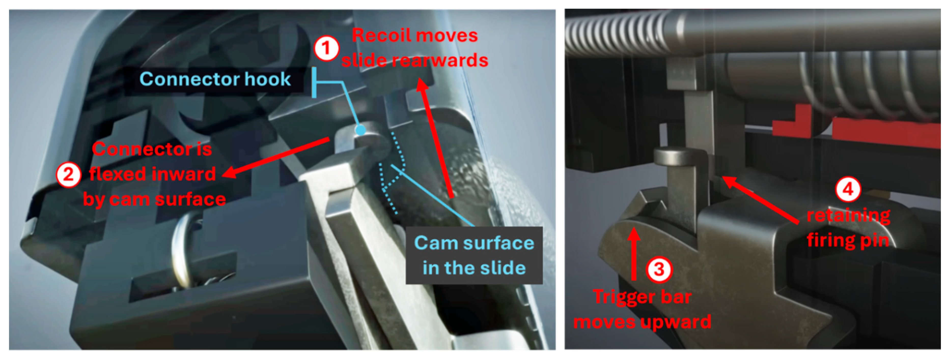 Preprints 160680 g011
