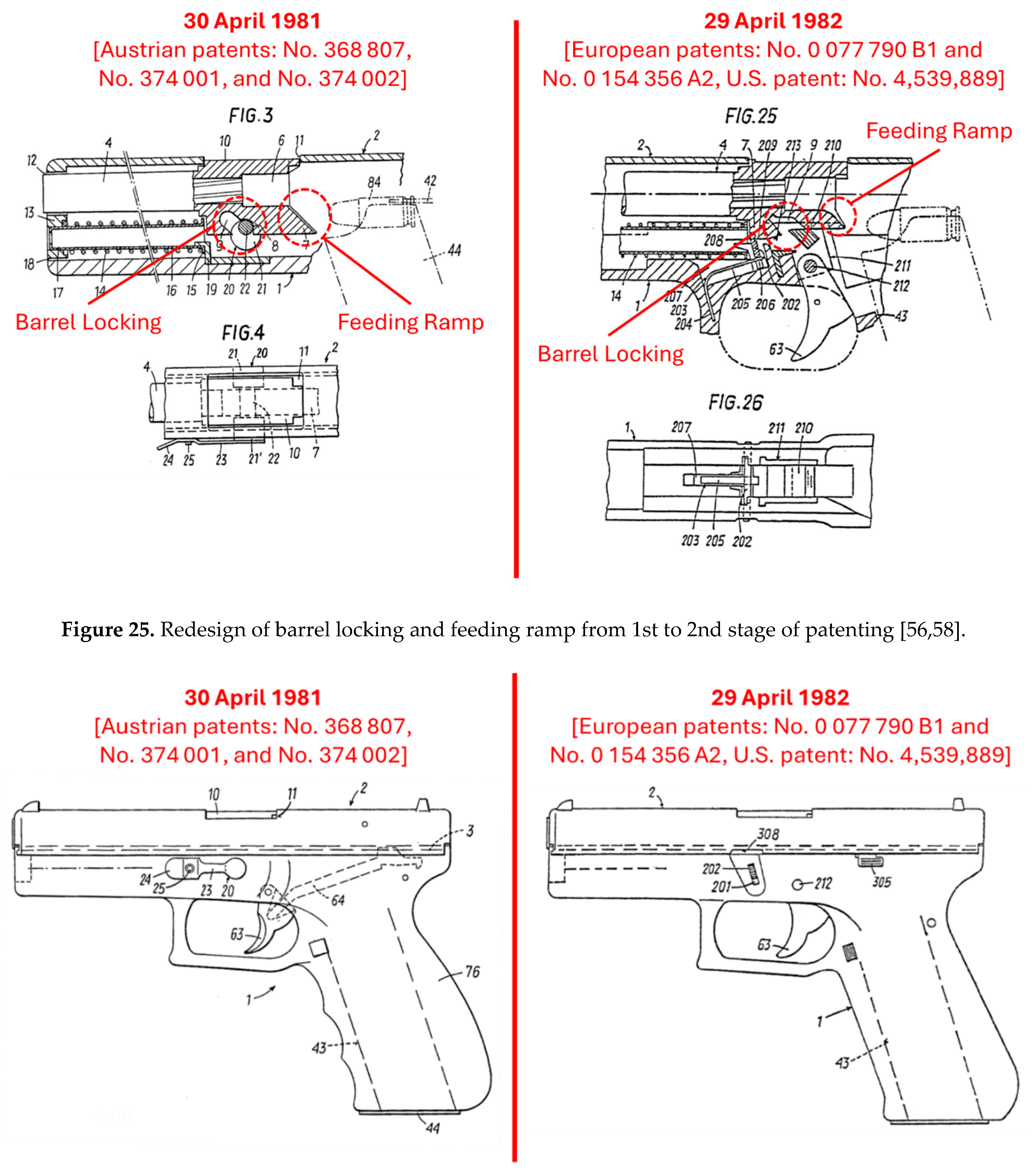 Preprints 160680 g025
