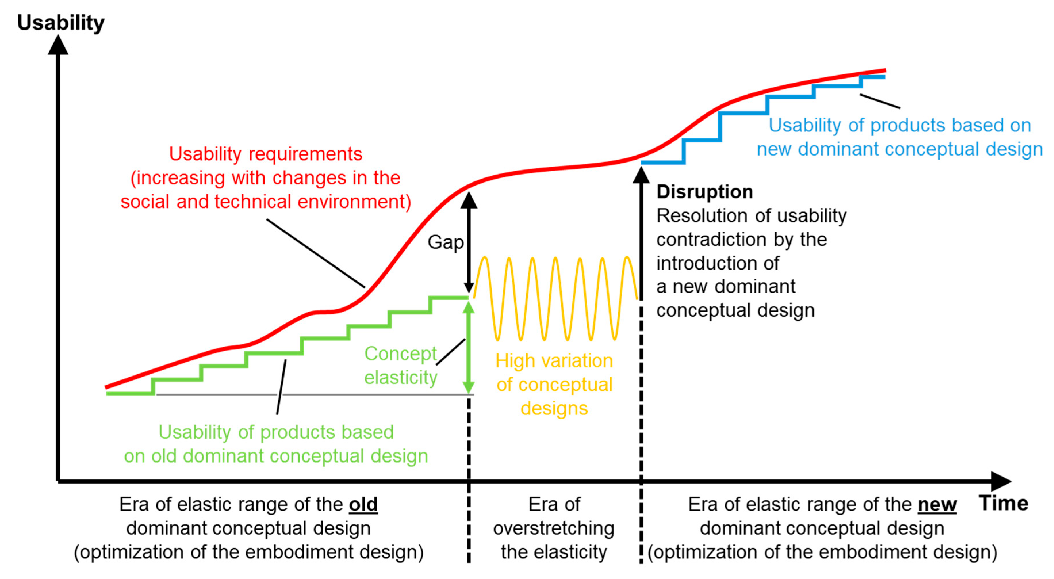 Preprints 160680 g028