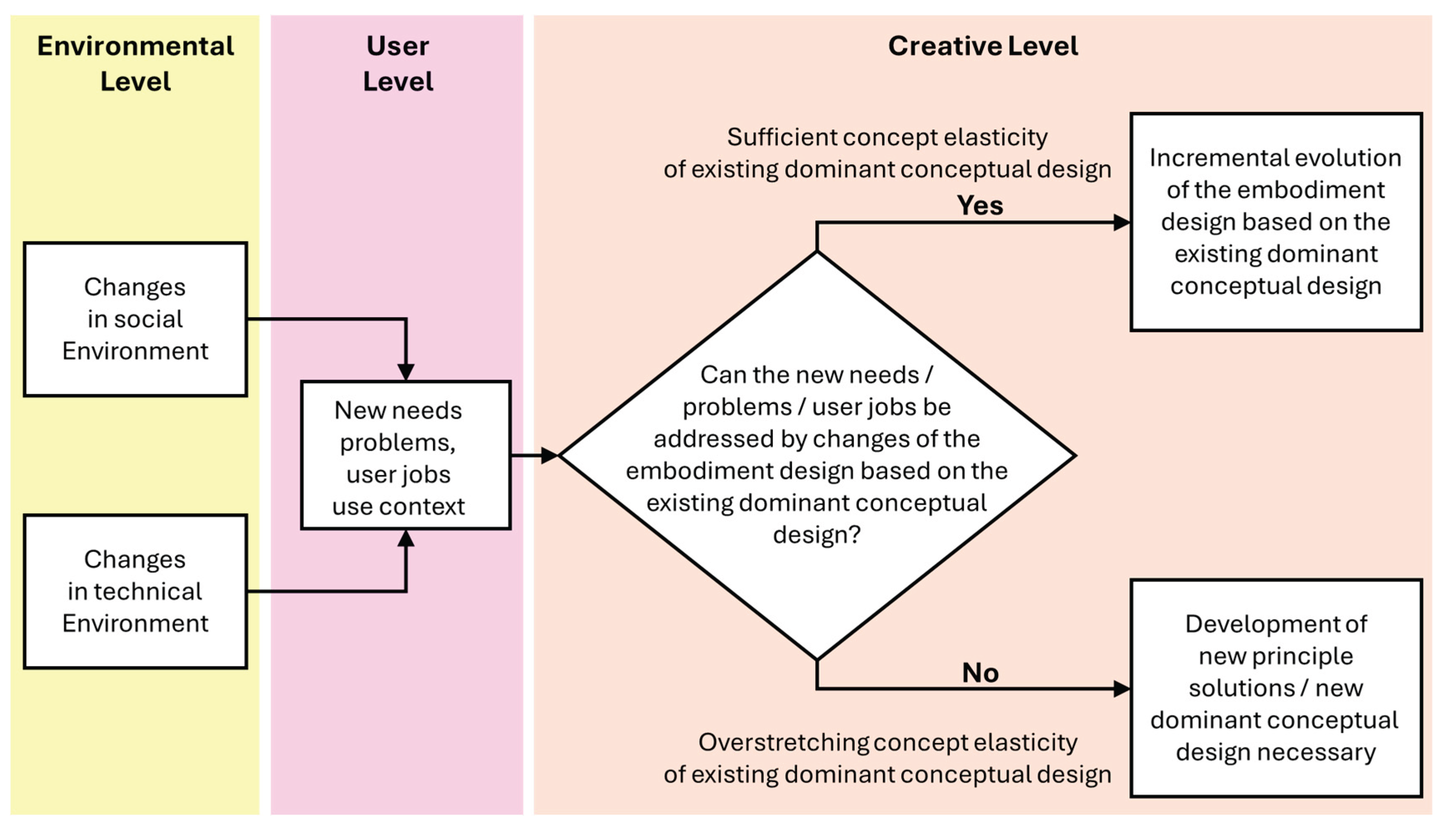 Preprints 160680 g030