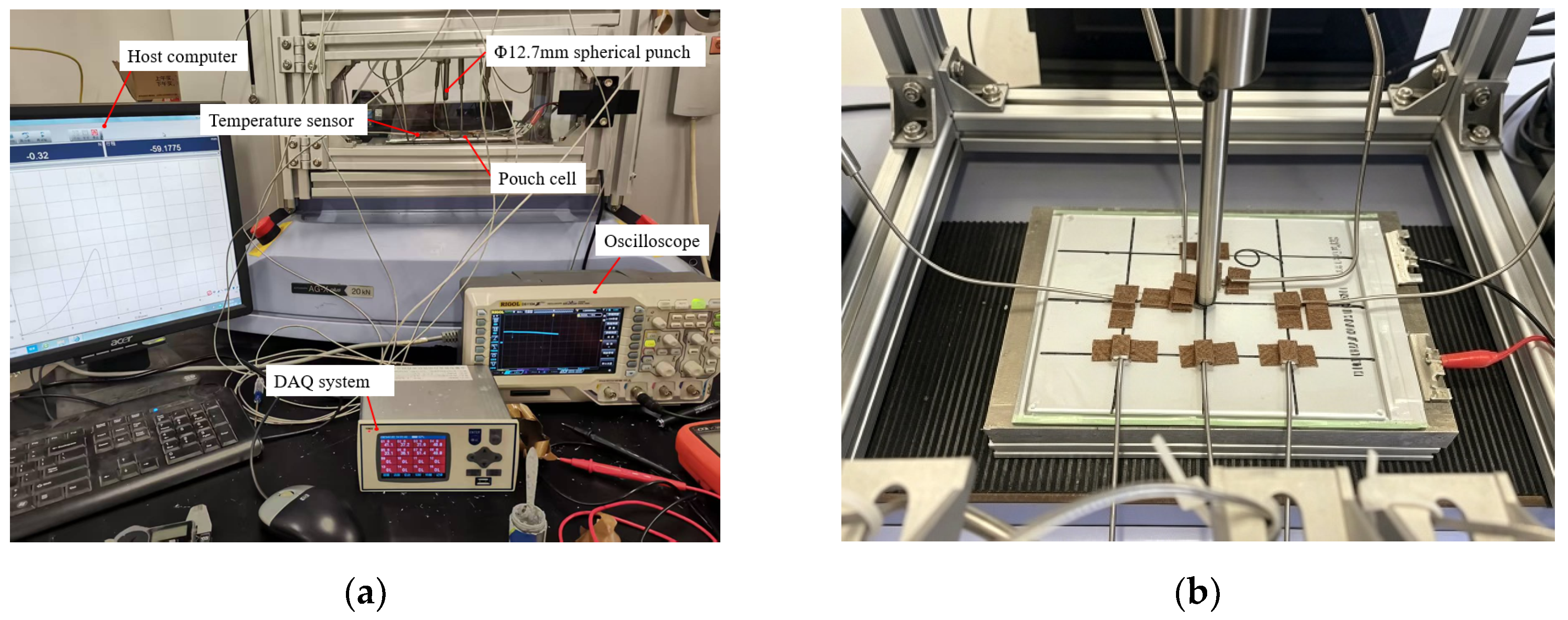 Preprints 212409 g002 Preprints 212409 g002