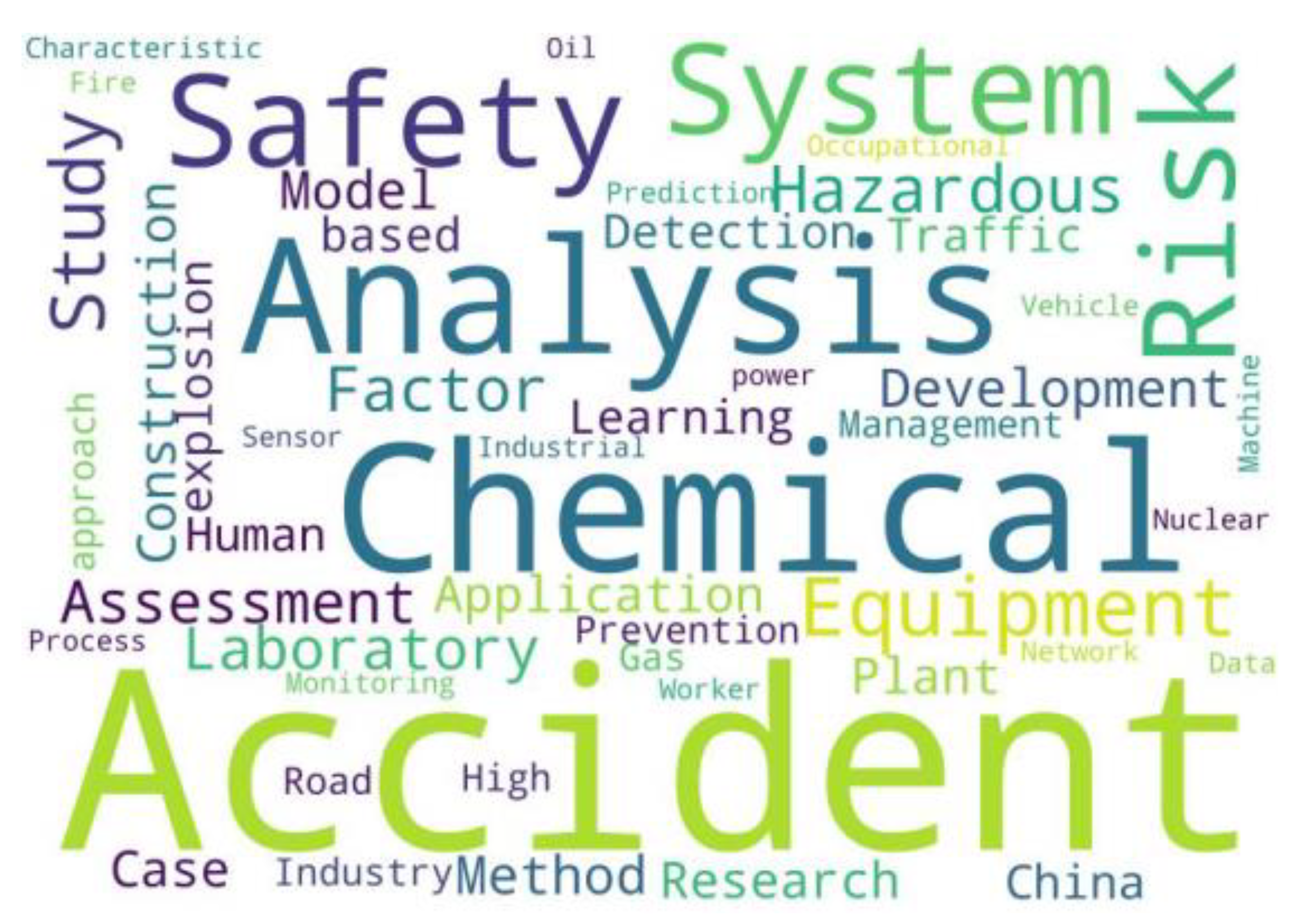 Preprints 71902 g001