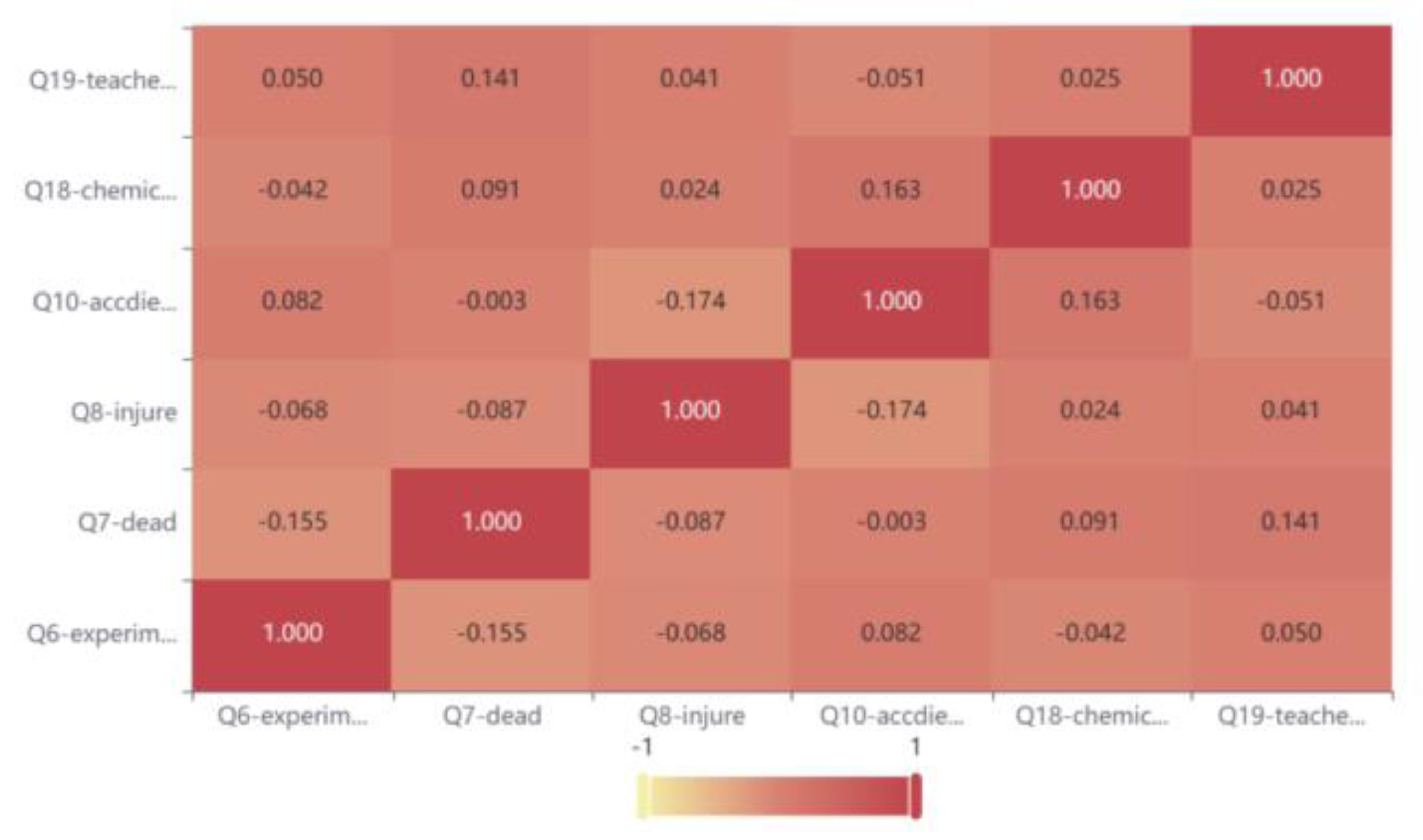 Preprints 71902 g004