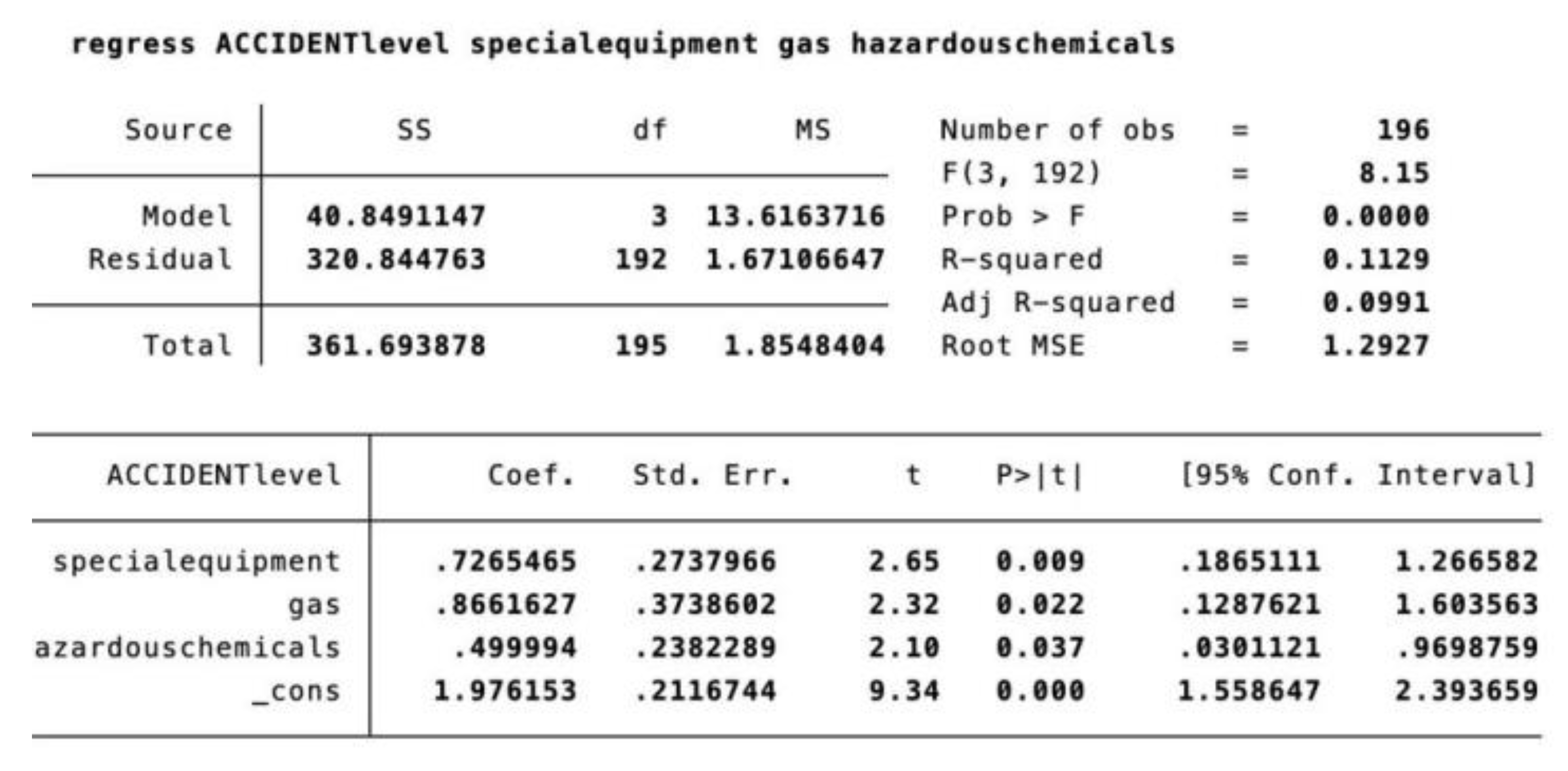 Preprints 71902 g005
