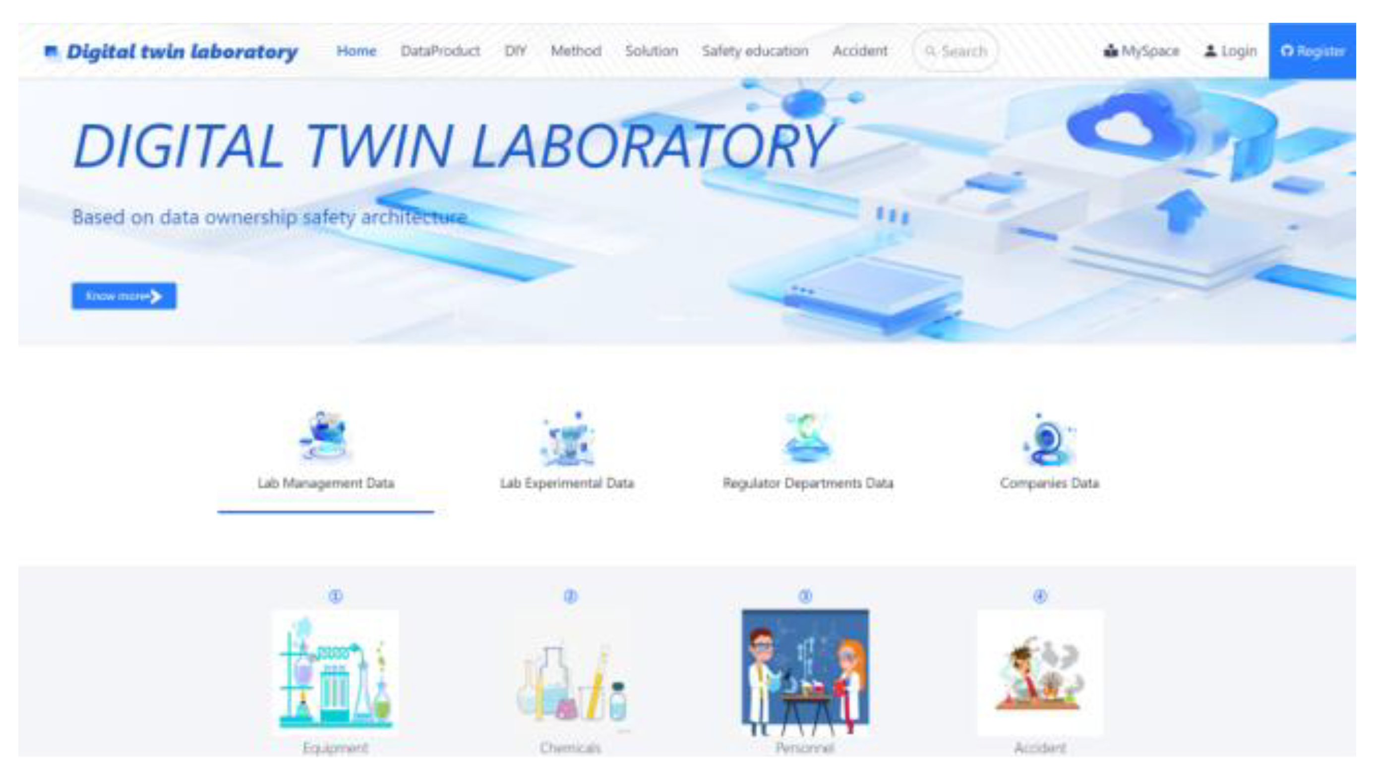 Preprints 71902 g007