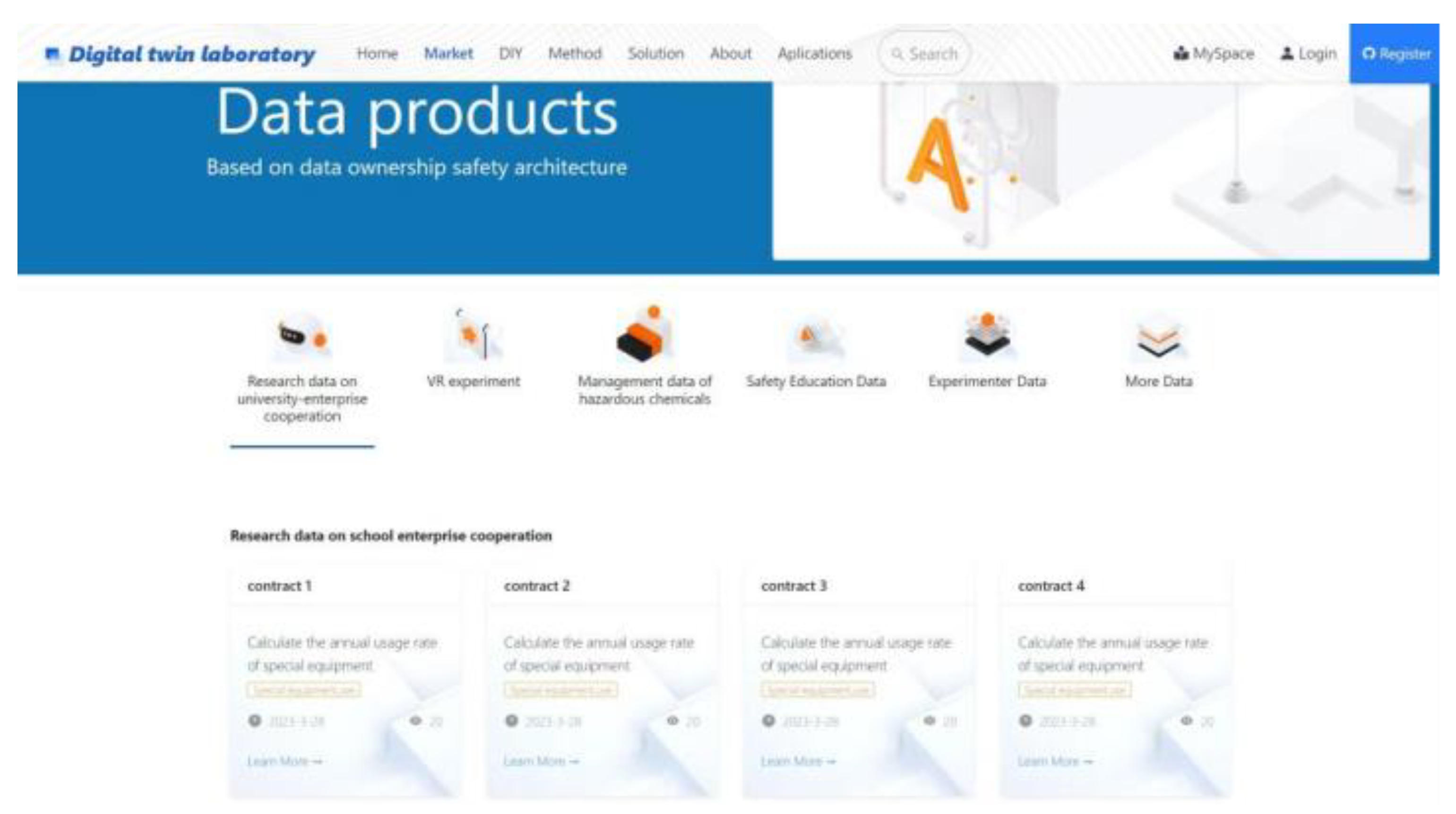 Preprints 71902 g010