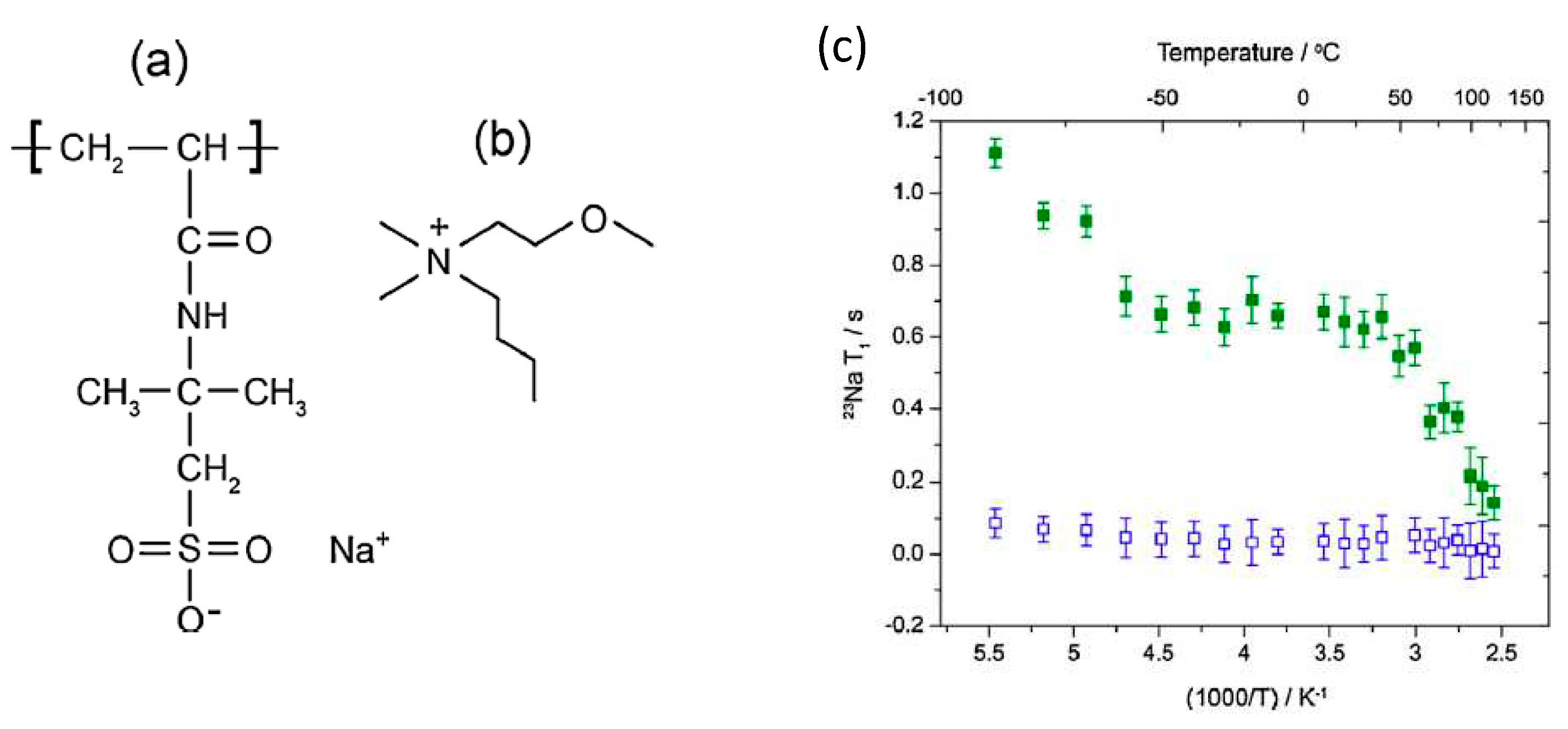 Preprints 70869 g007