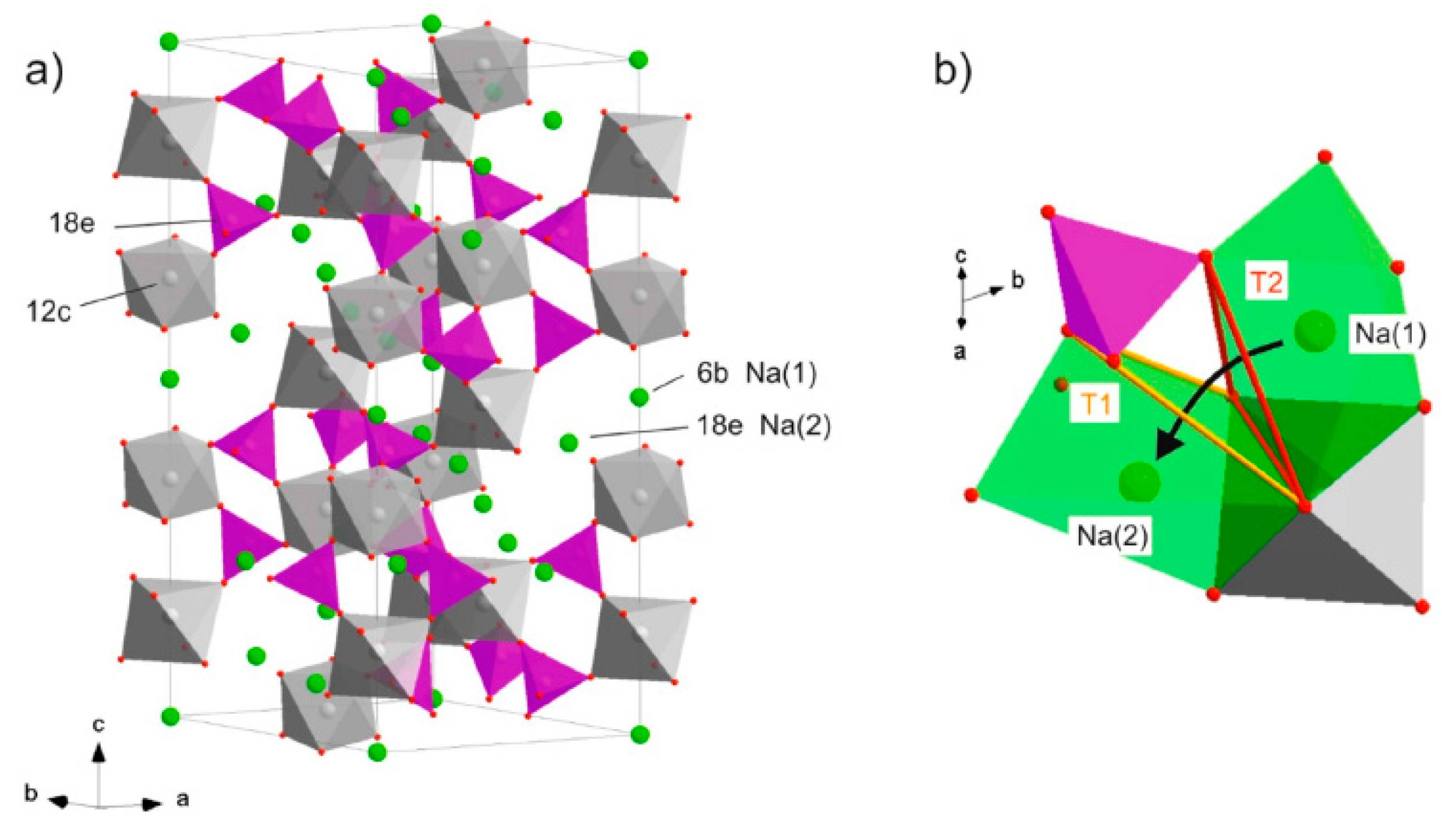 Preprints 70869 g008